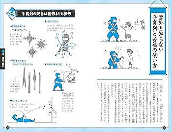 戦国忍法図鑑 Soke's Books (Japanese)