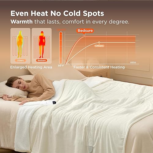 Miniatura 3 de Bedsure Manta eléctrica individual  Manta térmica de franela suave, calentamiento rápido con 10 ajustes de tiempo y 6 ajustes de calor, regalo