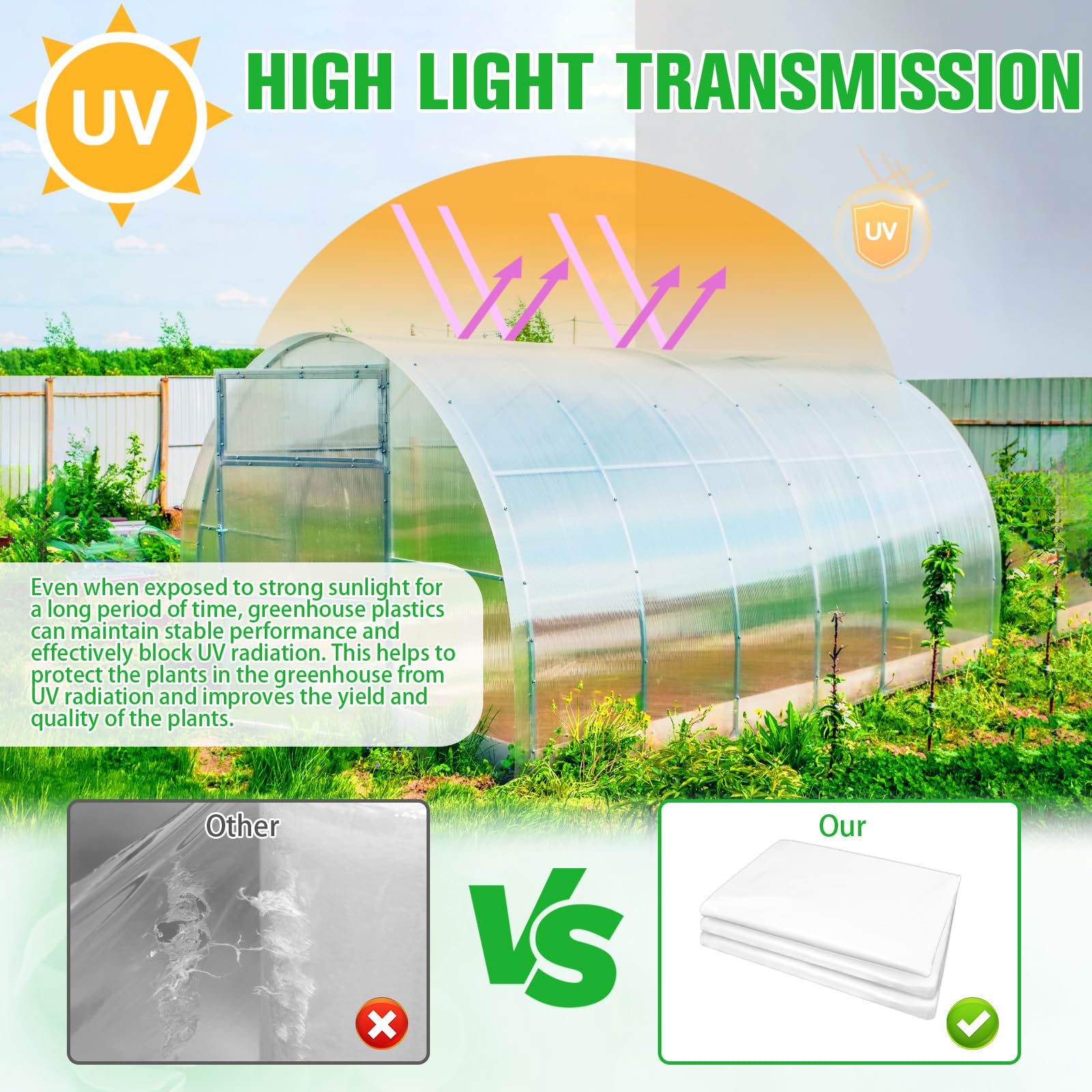 Vevitts Película de plástico para invernadero, lámina de plástico de invernadero de 6 mm de grosor, película de polietileno transparente resistente a los rayos UV para jardinería, agricultura,