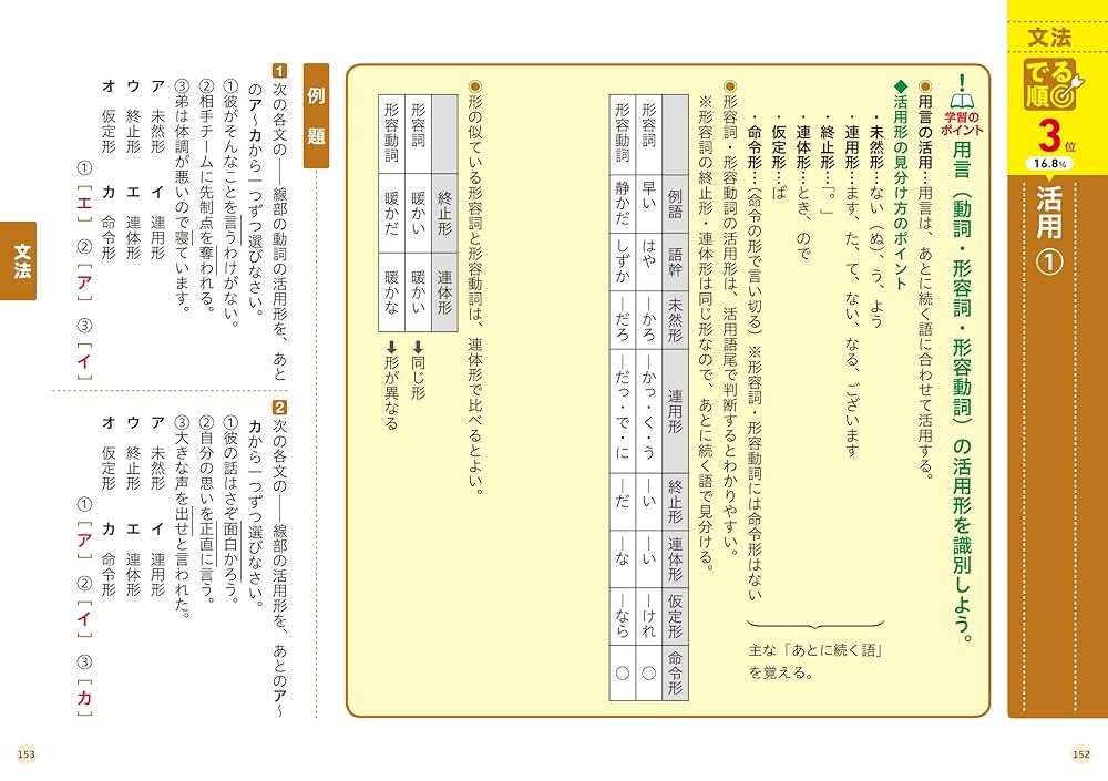Amazon.com: 高校入試 でる順ターゲット 中学漢字・語句・文法