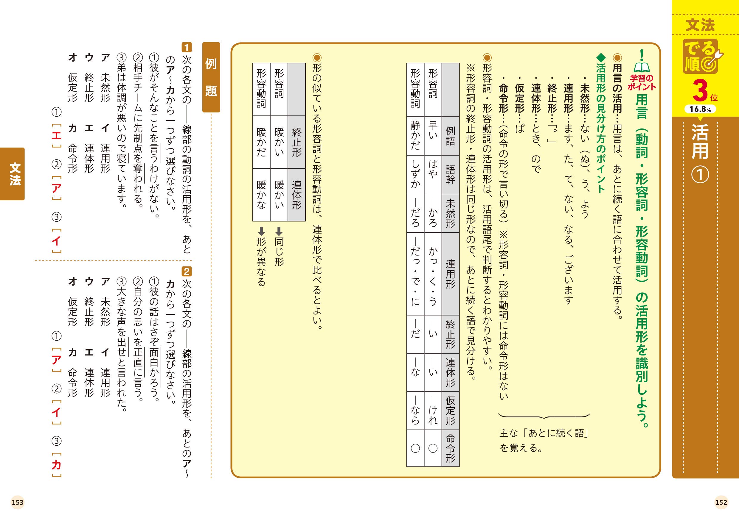 高校入試 でる順 ターゲット 漢字 数学 理科 英単語 英熟語