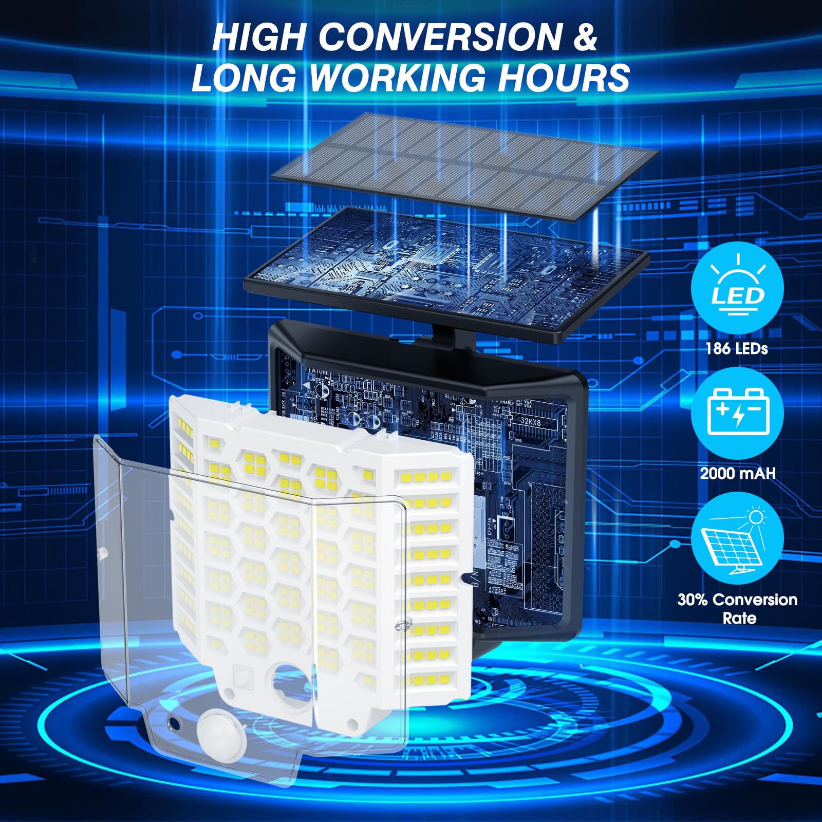 Collasis Luci Solari da Giardino, [186LED/3Modes] Faretto Led da Esterno Solare 270°Illuminazione con Sensore luci da Esterno IP65 Impermeabile Lampade Solari da Giardino per Garage, Pareti-[2 Pezzi]