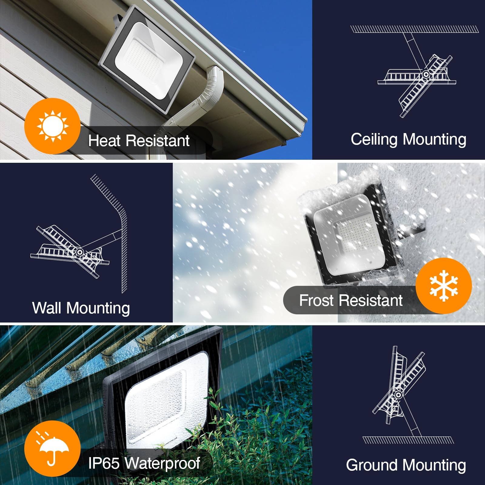 HOOLED Faretti LED per esterni 100w Potenti luci IP65, Luce Bianca Fredda 10000lm Faro a LED, 6500k di sicurezza per terrazza, di sicurezza per terrazza, giardino, parco, patio, garage (100w, 1)