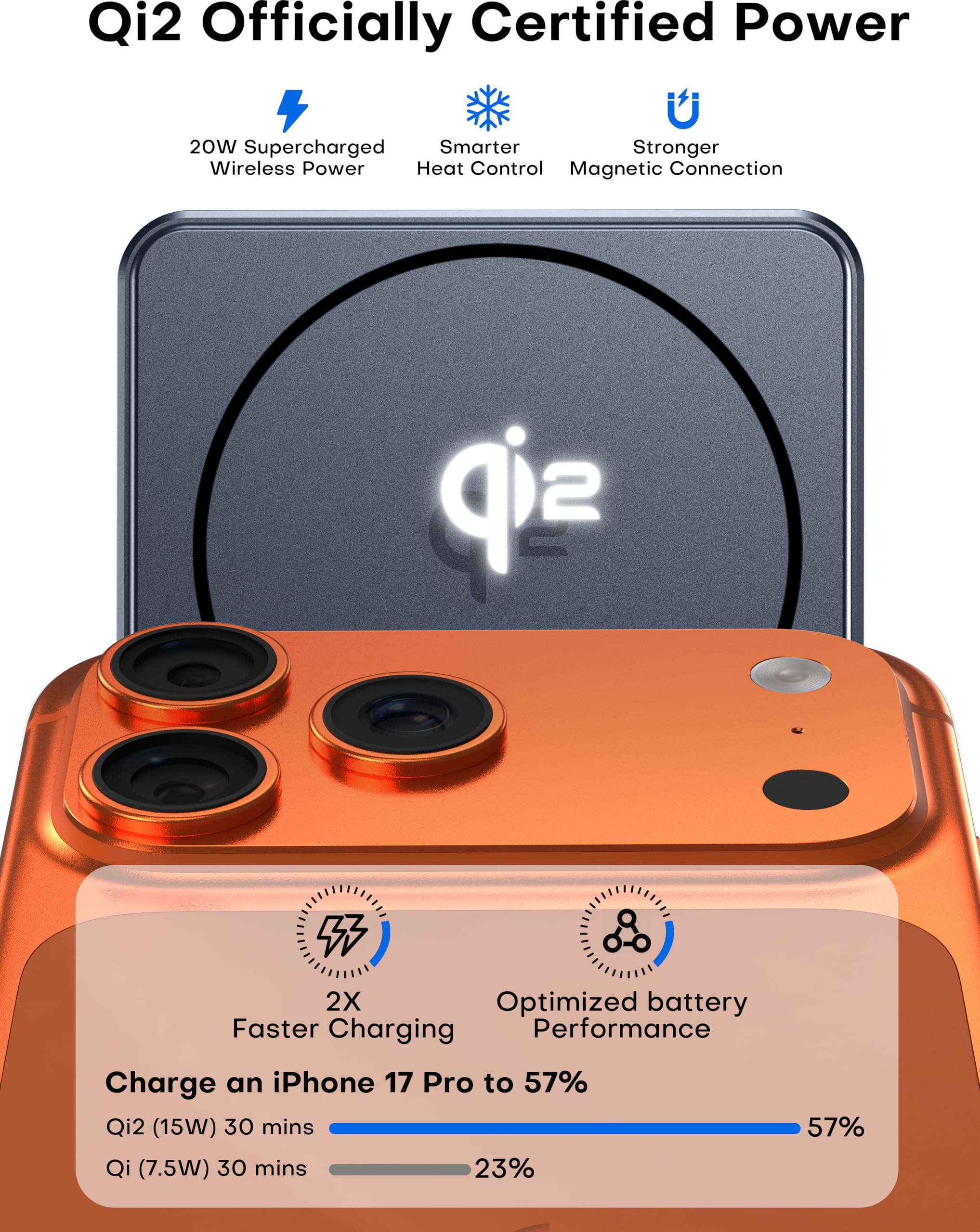 Enyneo Mag.Safe Portable Charger, 10000mAh Battery Pack - Qi2 Certified, 22.5W Fast Charging Wireless Magnetic Power Bank for iPhone 17/ Air/ 16/15/14/13/12 Series, Travel Camping Essential-Grey — view 2