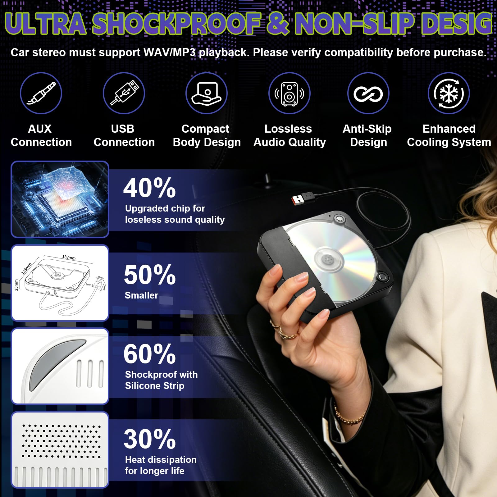 Przenośny zewnętrzny odtwarzacz CD z USB i AUX do radia samochodowego i