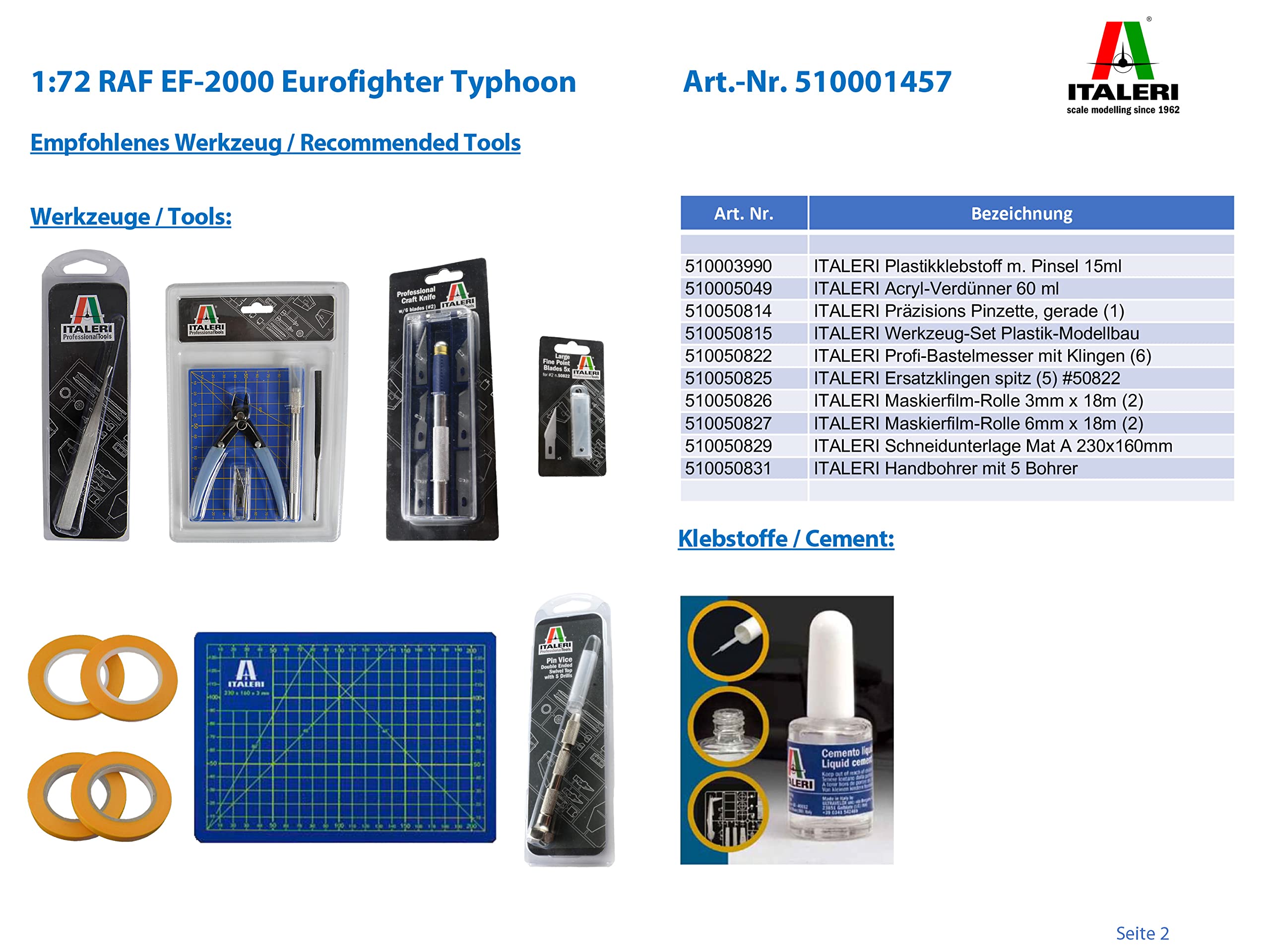 Italeri 1/72 Eurofighter EF 2000B, By Carmel J. Attard
