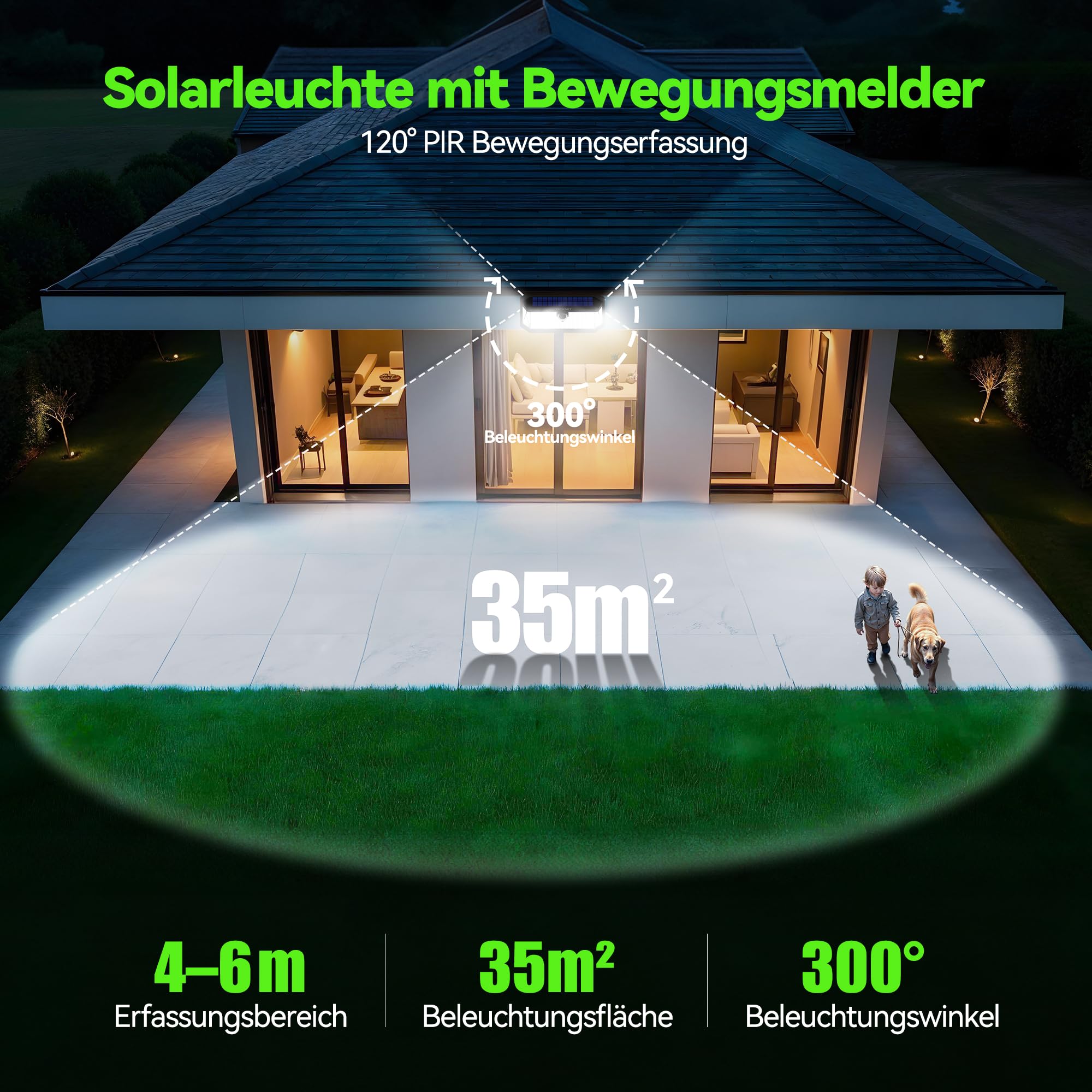 TECKNET Außenlampe mit Bewegungsmelder,416 LED Solarlicht,4 Stück | 300°Superhelle LED Solarleuchten für Außen,IP66 wasserdichte Solar Lampe für Garten,Wand,und Outdoor Beleuchtung