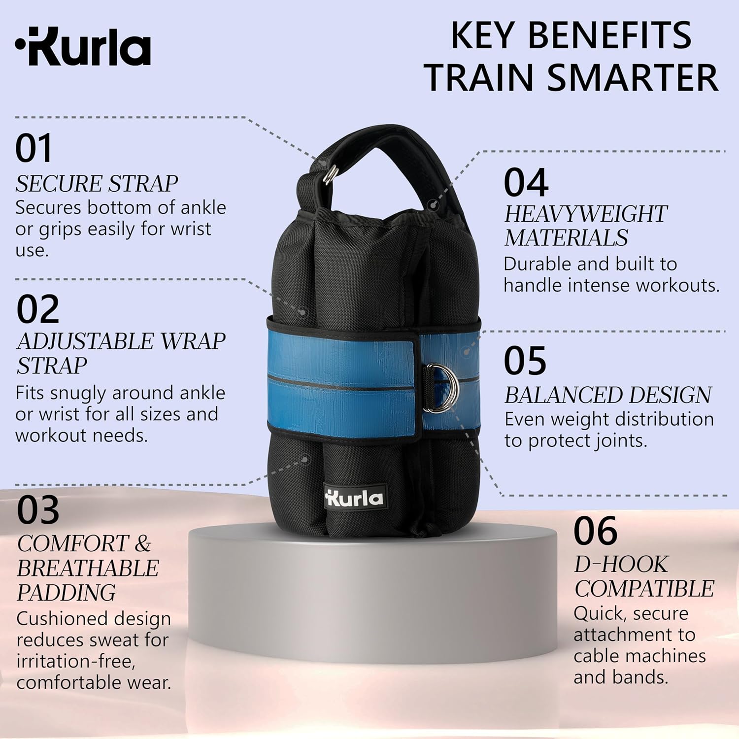 Heavy Ankle & Wrist Weights – 50/60/70/80 lbs Pair (25–40lbs - Each) | Dual Adjustable Secure Strap System | Patented Design | Ideal for Home Workouts, Pilates, Yoga, Glute Training