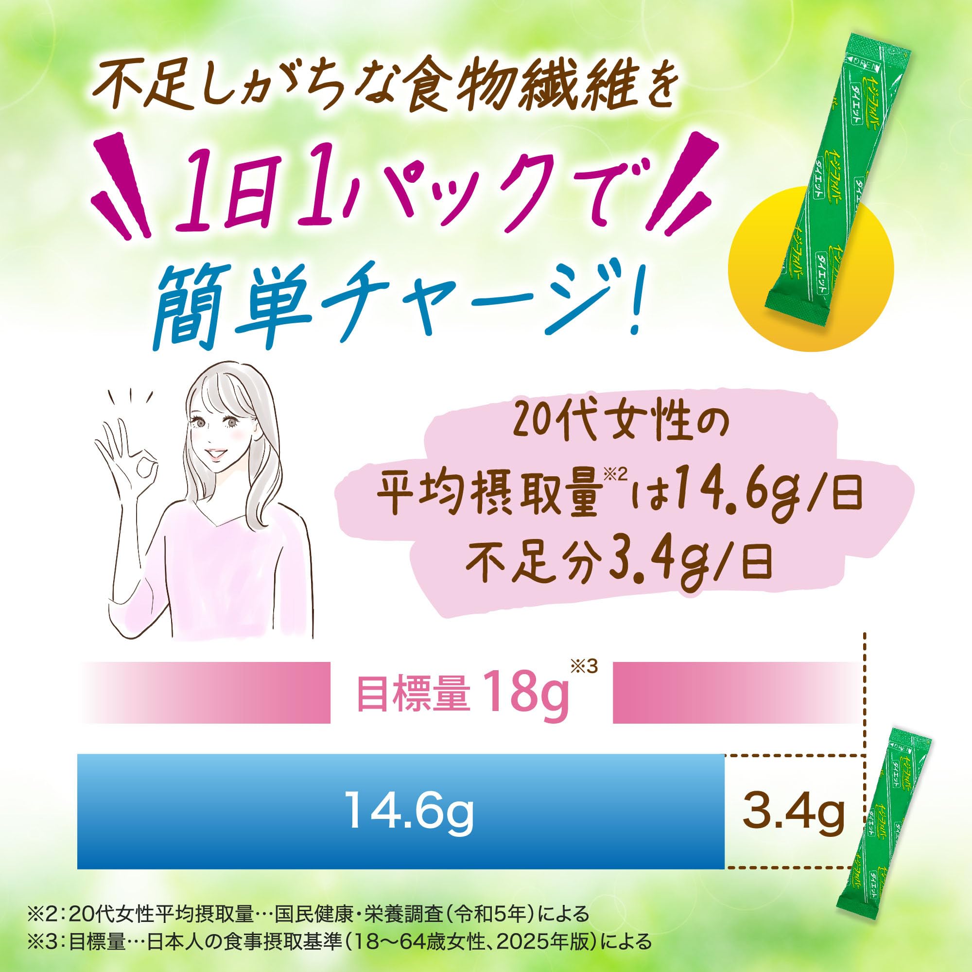 Amazon.co.jp: イージーファイバー [ 公式 ] ダイエット 30パック