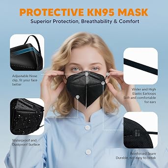KN95 Face Masks 50pcs Black Disposable Safety Respirator 5 Layer 3D Design Cup Dust Protective Filter Efficiency95% Breathable Comfortable Elastic Ear Loops Individually Wrapped