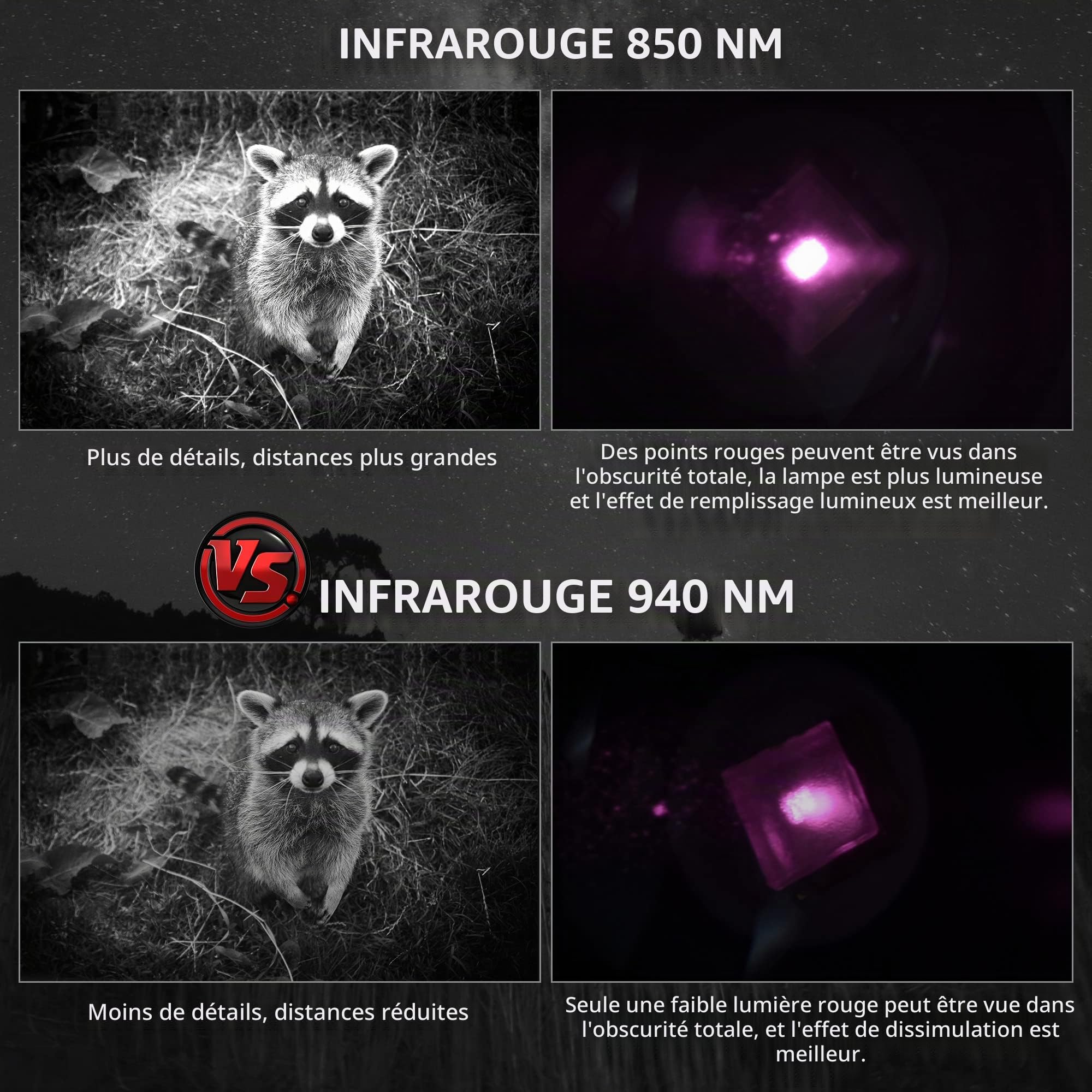DARKBEAM Lampe Torche IR 940nm LED Lampe de Poche Infrarouge | Travailler avec l'équipement de Vision Nocturne, Puissant Invisible Lumière Rechargeable pour chasse,avec clip