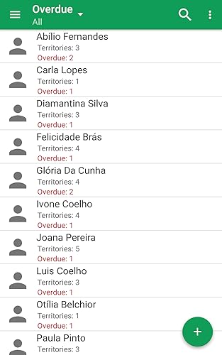 Congregation Territories