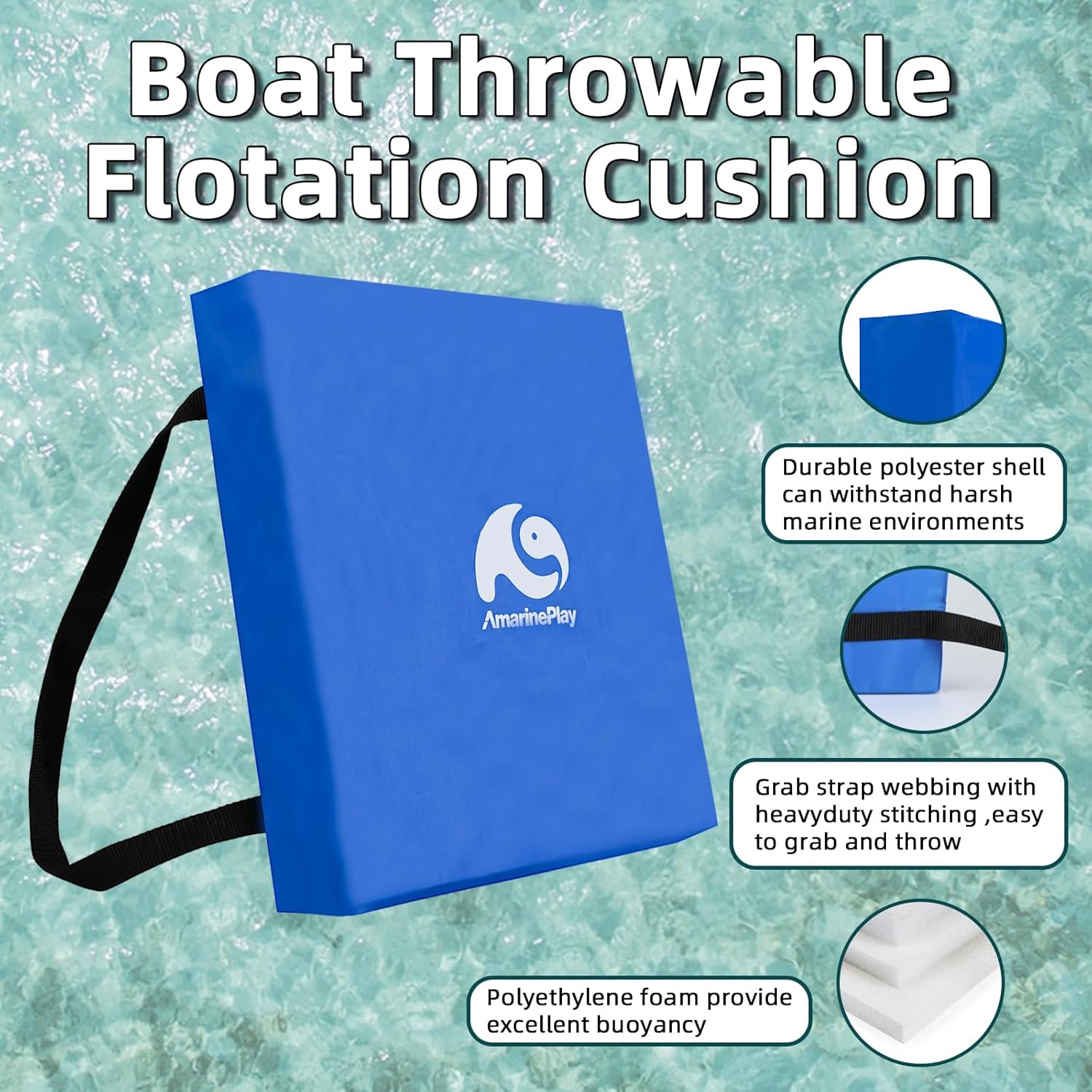 Boat Throwable Flotation Cushion,Emergency Marine Throwable Seat Cushion and Boat Throw Flotation Devices for Kayaks Canoes,Coast Guard USCG Approved Type IV PFD,Blue-2PK