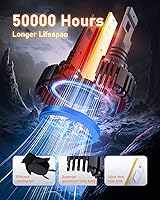 Vista 4 de HIKARI WINGS 2026 40000LM Bombillas LED H4 9003 de doble haz, 45W con chips centrales mejorados, kit LED de alto lúmen, 6000K, blanco frío, IP68