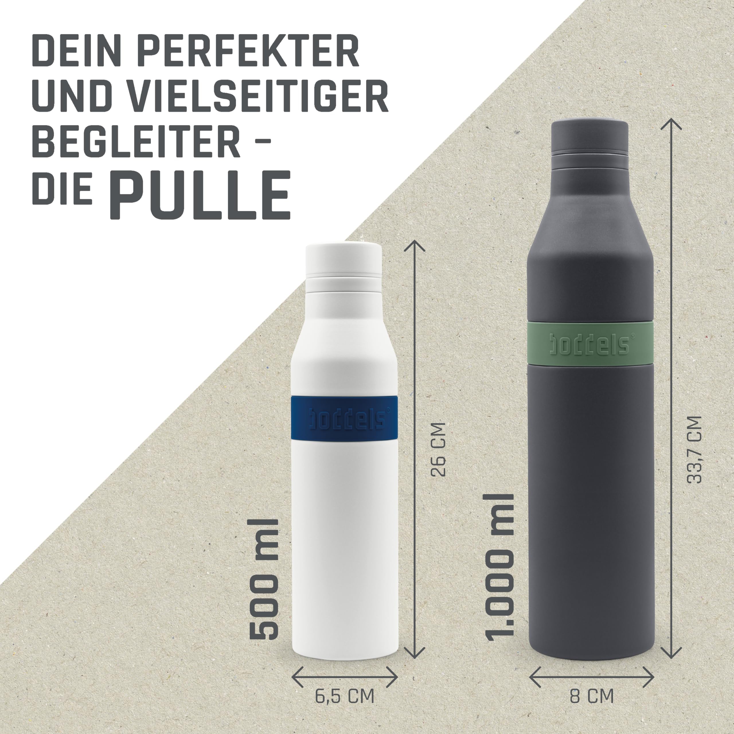 PULLE Edelstahl Trinkflasche 500ml & 1l - spülmaschinenfest, 100% auslaufsicher, leicht zu reinigen, Kohlensäure geeignet, 24h kalt & 12h warm, recycelter Edelstahl (Anthrazit/Salbeigrün, 1000ml)