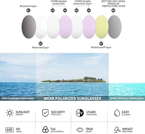 Miniatura 5 de LASHION Over Glasses Sunglasses for Men Women, Wrap Around Sunglasses UV Protection Polarized Sports Sunglasses for Driving