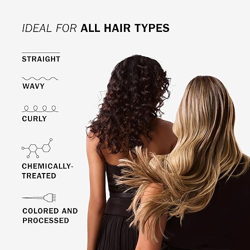 Miniatura 5 de TRUSS Fluid Fix – Rizo de larga duración y fijación definitoria – Spray protector de calor sin enjuague para el cabello – Proporciona definición y