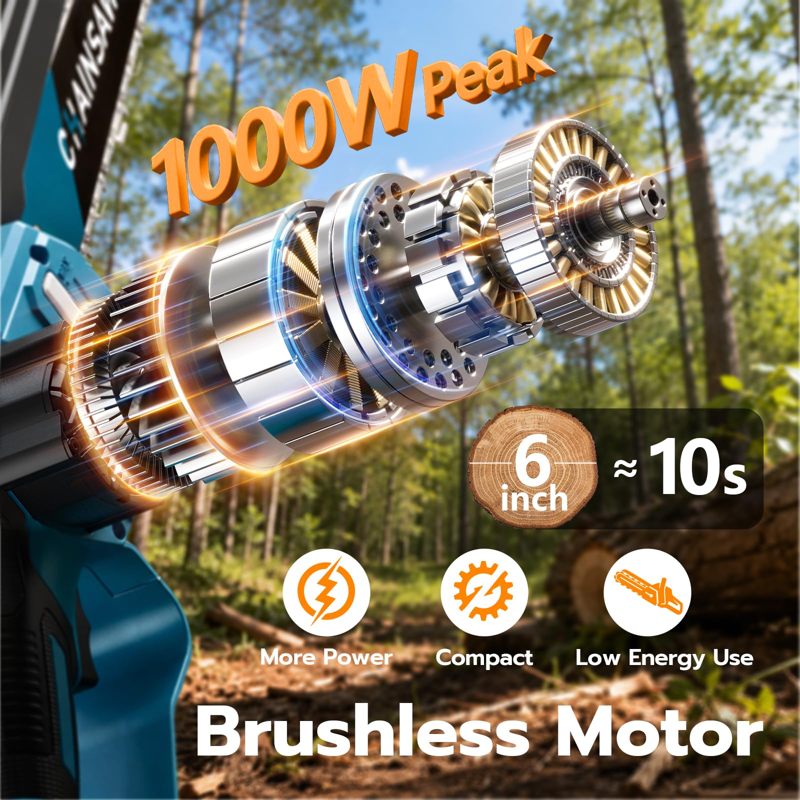 Mini Motosega a Batteria, 1000W Brushless Motosega Elettrica 6 Pollici con 2 x 2000mAh Batterie, Sega a Batteria per Potatura con Pompetta Olio, Potatore a Batterie per il Taglio del Legno Giardini