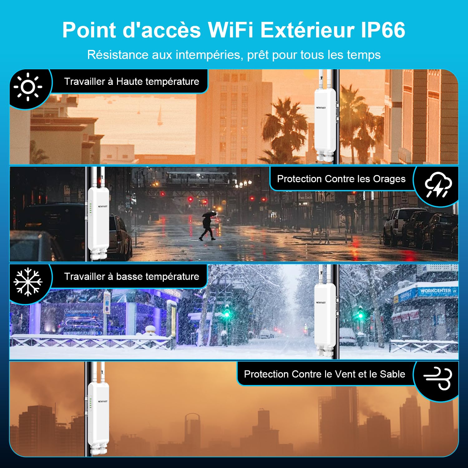 NEWFAST NF-A882 Point d'accès WiFi Extérieur AC1200 IP66 Répéteur WiFi Longue Portée Gigabit LAN/WAN Double Bande