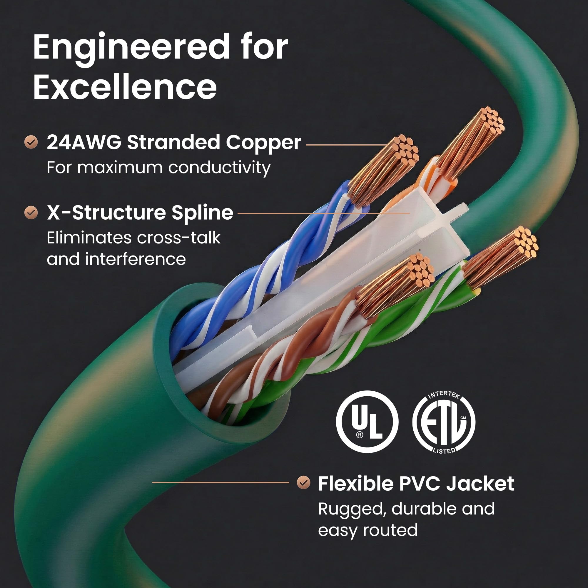Gearit 0,5 mètres Cat 6 Câble Ethernet Cat6 Snagless Patch réseau LAN – Ordinateur Cordon, Vert, [Garantie à Vie] Pack de 10 10 Feet (10-Pack) Green