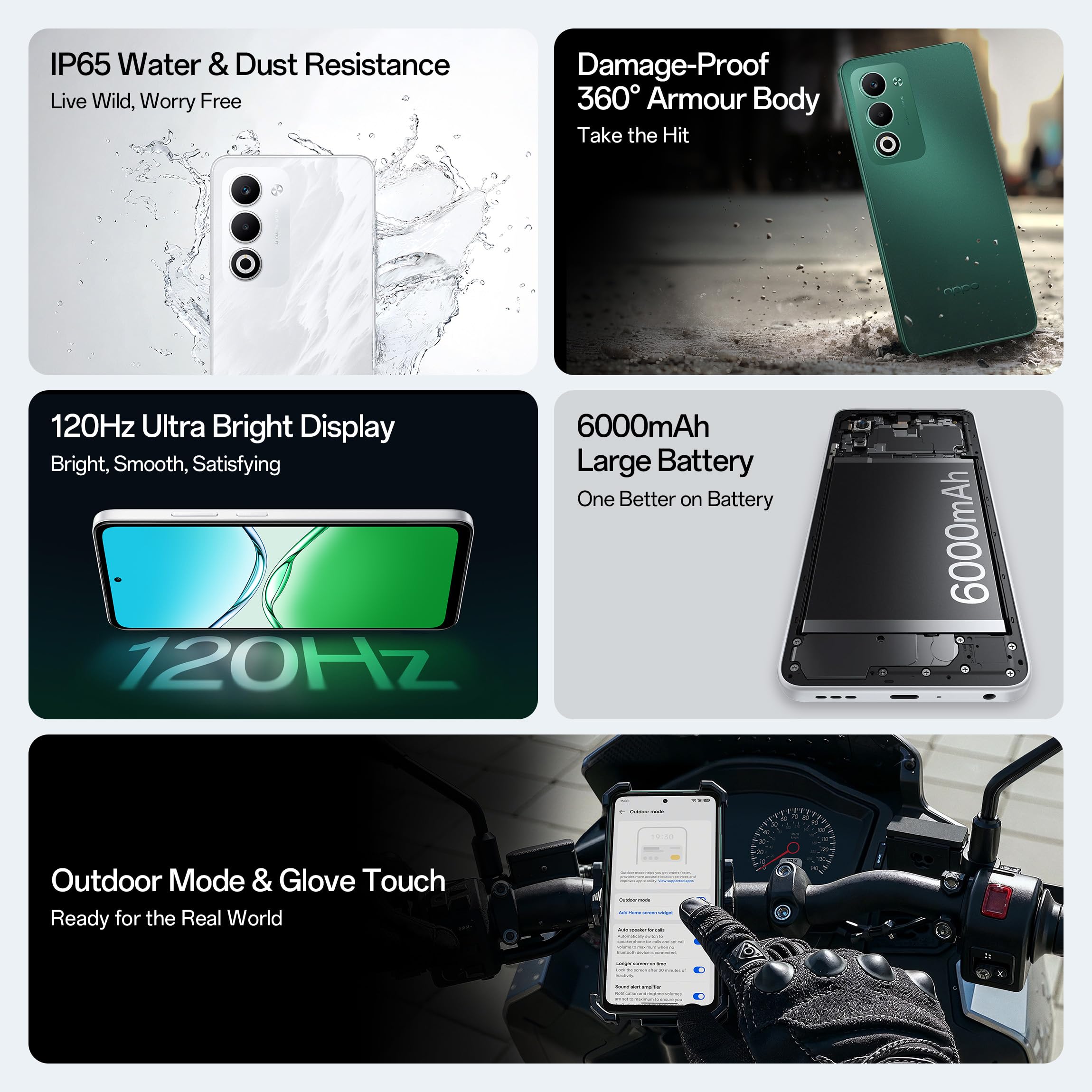 Oppo A5 5G (Mist White, 8GB RAM, 128GB Storage)