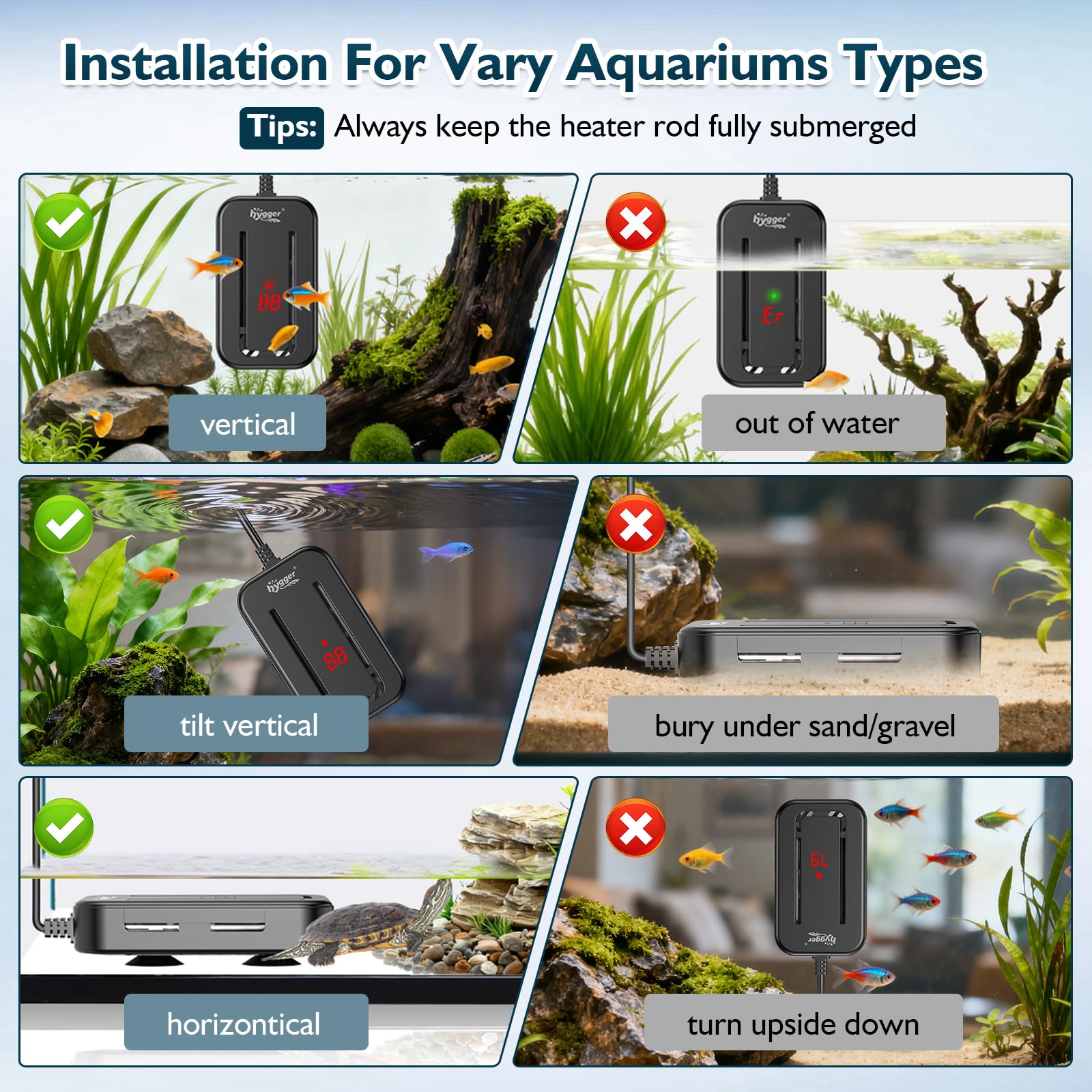 hygger Calentador de acuario plano sumergible de 200 W para calentador de pecera de 25 a 35 galones, temperatura ajustable con controlador de pantalla digital, protección contra sobrecalentamiento y