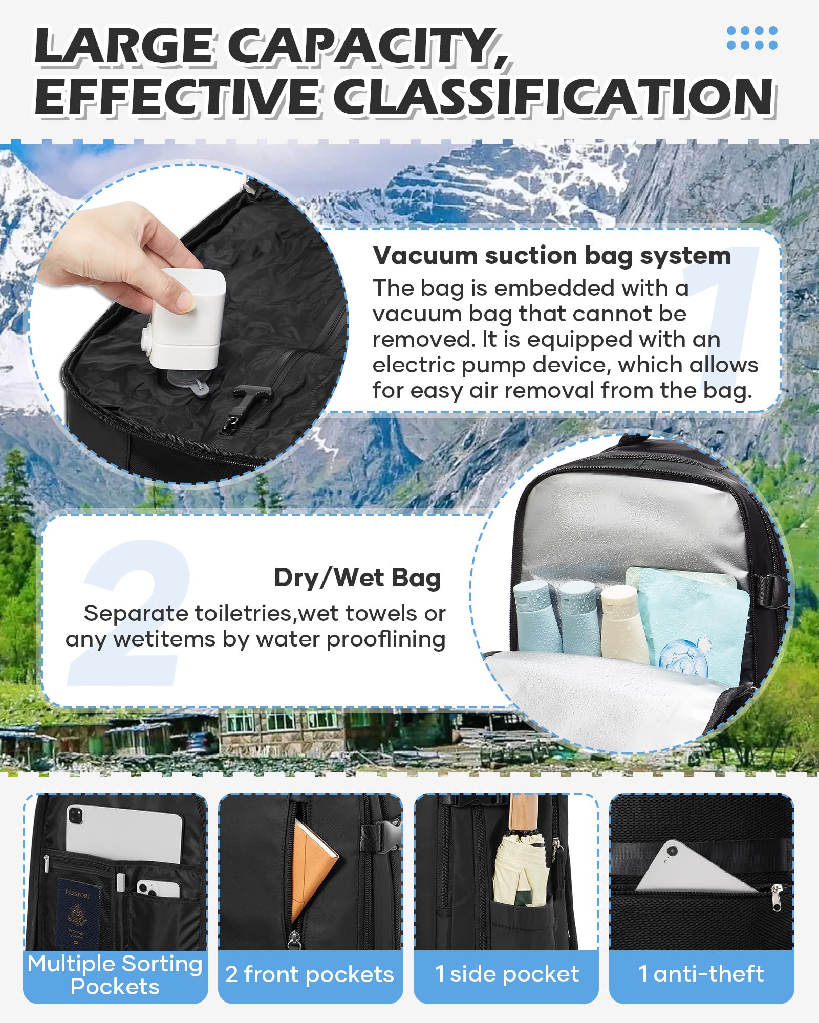 BJLFS Zaino da Viaggio con Sottovuoto Ryanair 40x30x20 Wizzair Bagaglio a mano 40x20x25 Ryanair con Pompa Borse da Cabina per Easyjet 45x36x20 con compressione sottovuoto,Zaino Casual per Laptop