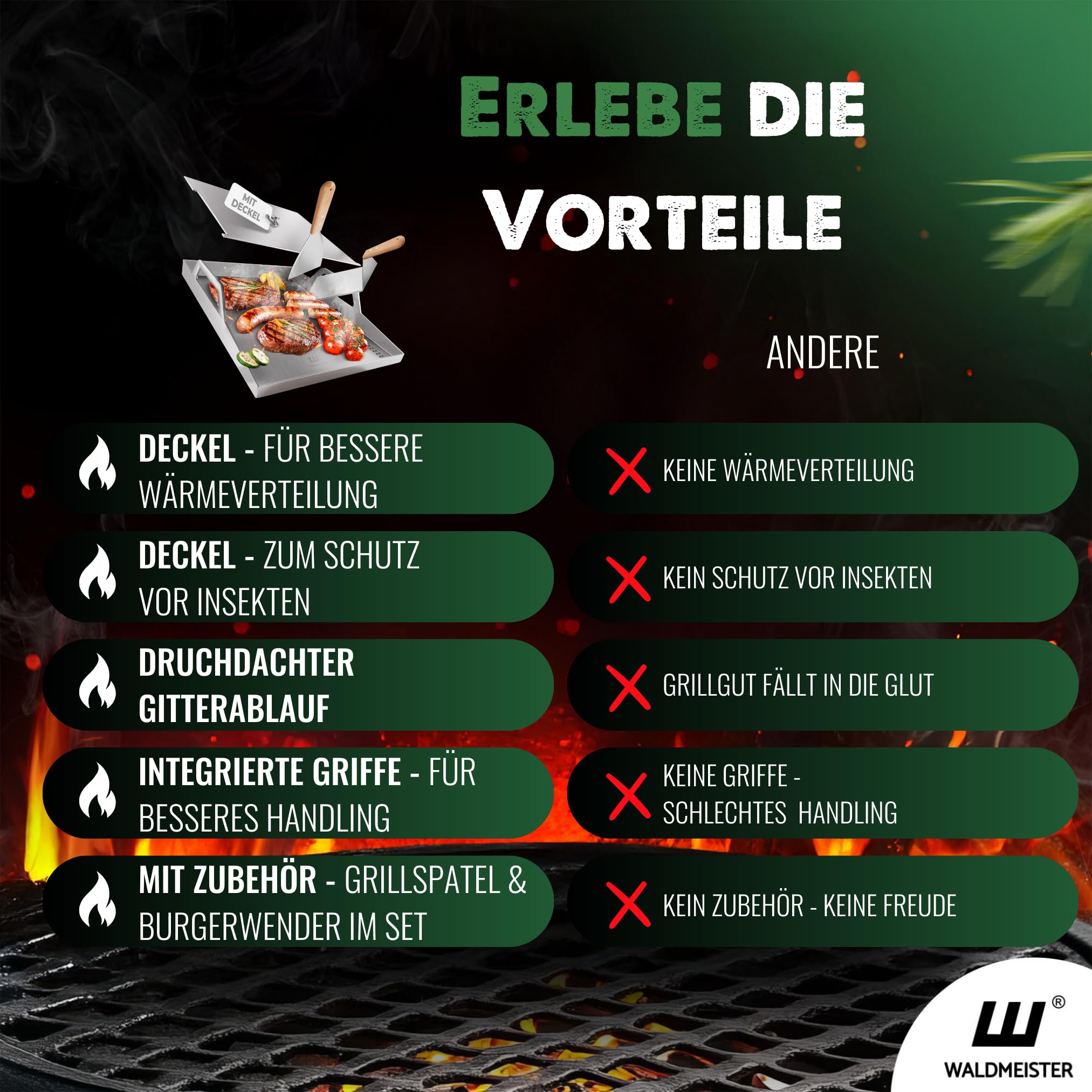 WALDMEISTER Plancha Grillplatte Edelstahl 40x30cm mit Griffen Deckel 2 Grillspachteln Gasgrill Grillzubehör