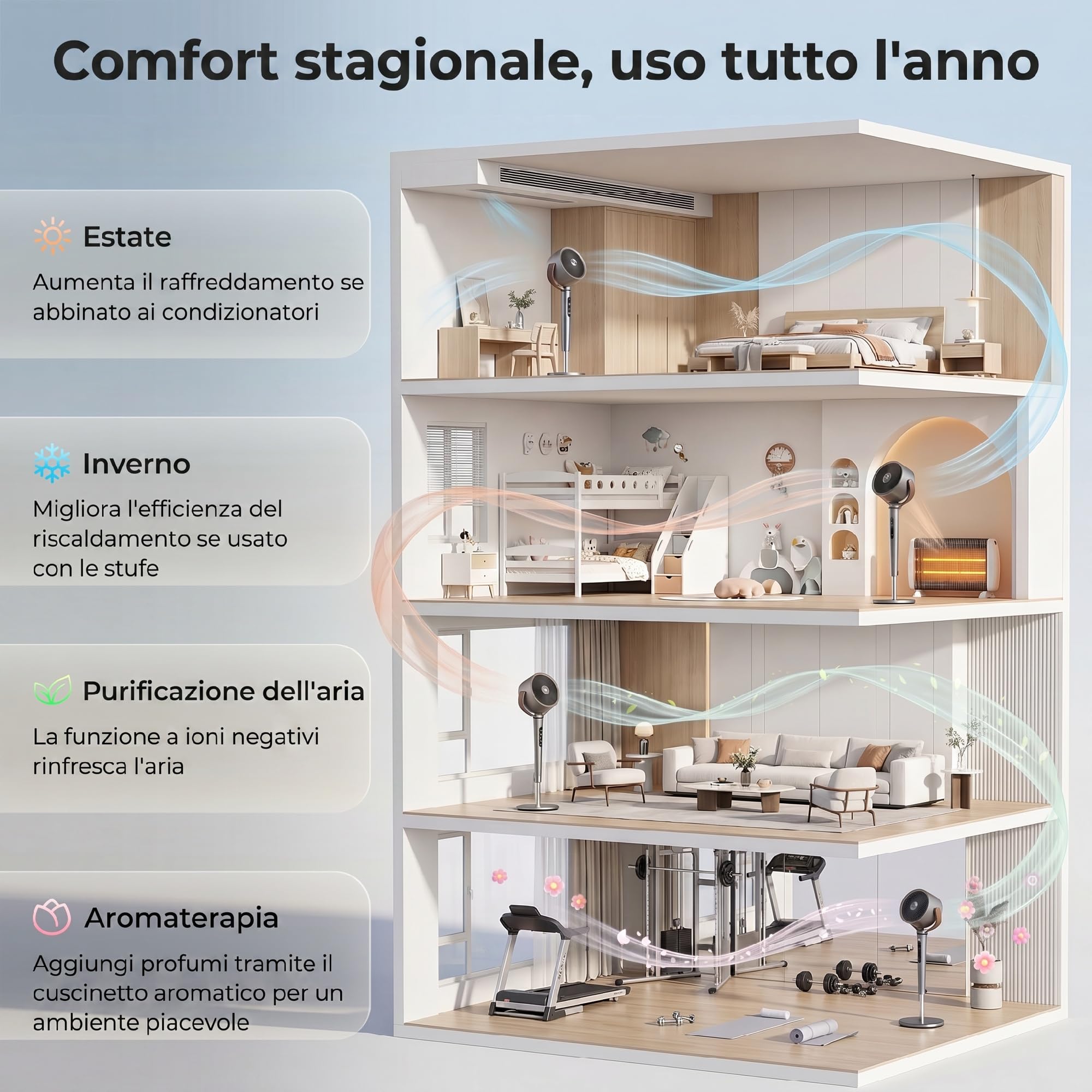 HOMCOM Ventilatore a Piantana Silenzioso 20dB, Ventilatore Camera da Letto, Oscillazione 70°+90°, Funzione Aromaterapia, Ionizzatrice, Motore DC, Telecomando, 12 Velocità, Timer12H, Altezza Regolabile