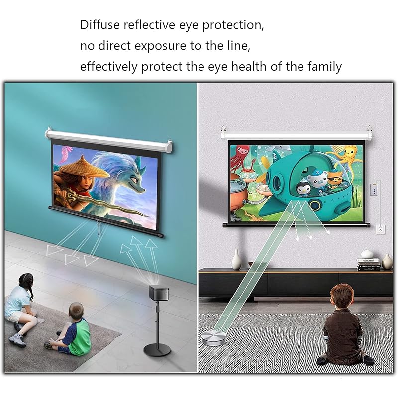 本物の プロジェクタースクリーン 60インチ 4:3 プロジェクター用 自立