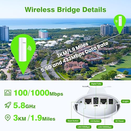 Miniatura 2 de Puente inalámbrico Gigabit con soportes, puentes WiFi punto a puntomultipunto, CPE exterior con puerto LAN de 1001000Mbps, puente Ethernet