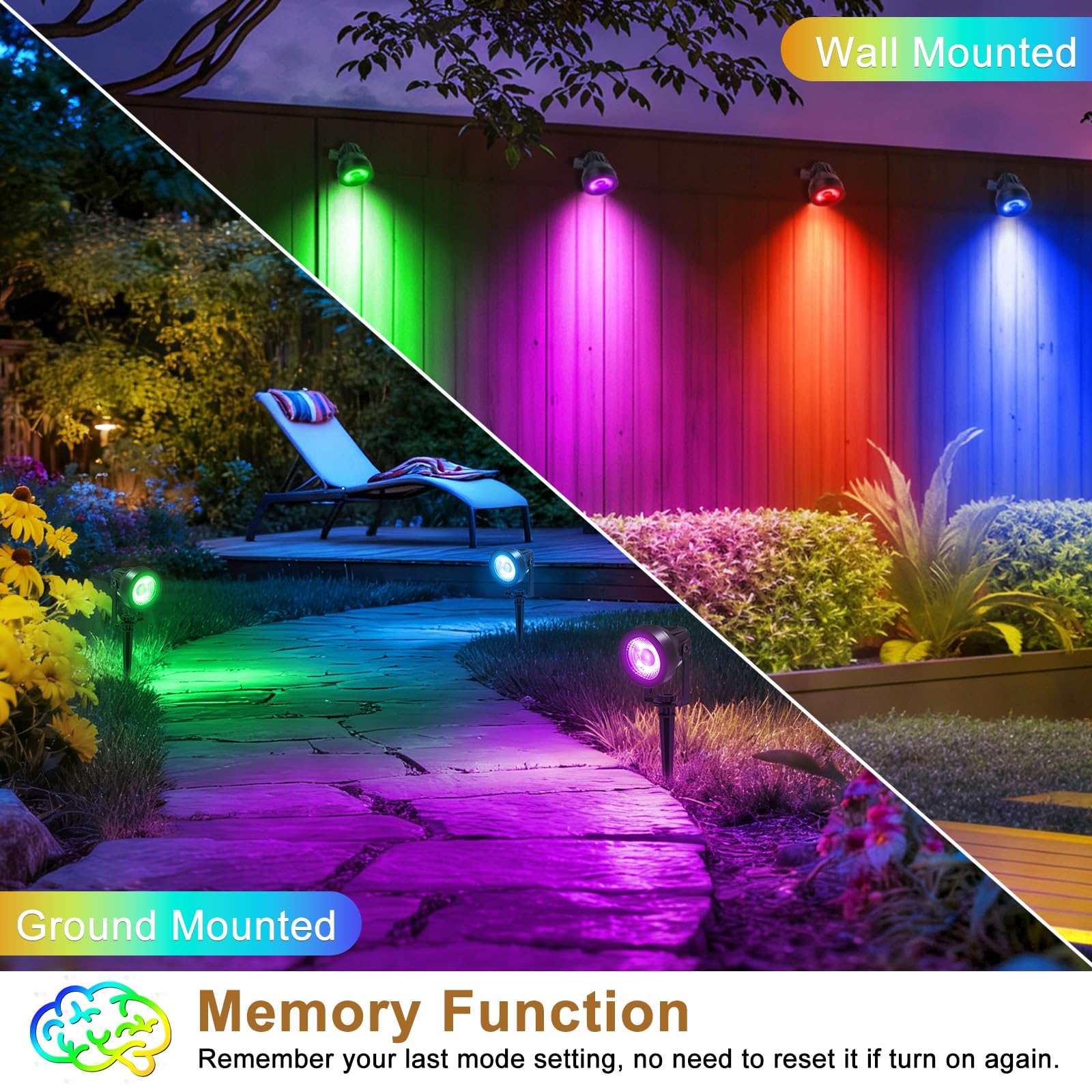 T-SUNUS Gartenstrahler LED RGB, 6er Gartenbeleuchtung RGB 12V mit Fernbedienung, IP65 Wasserdicht 16 Farben und 4 Modi, Gartenleuchte mit Erdspieß für Außen Weg Garten Weihnachten