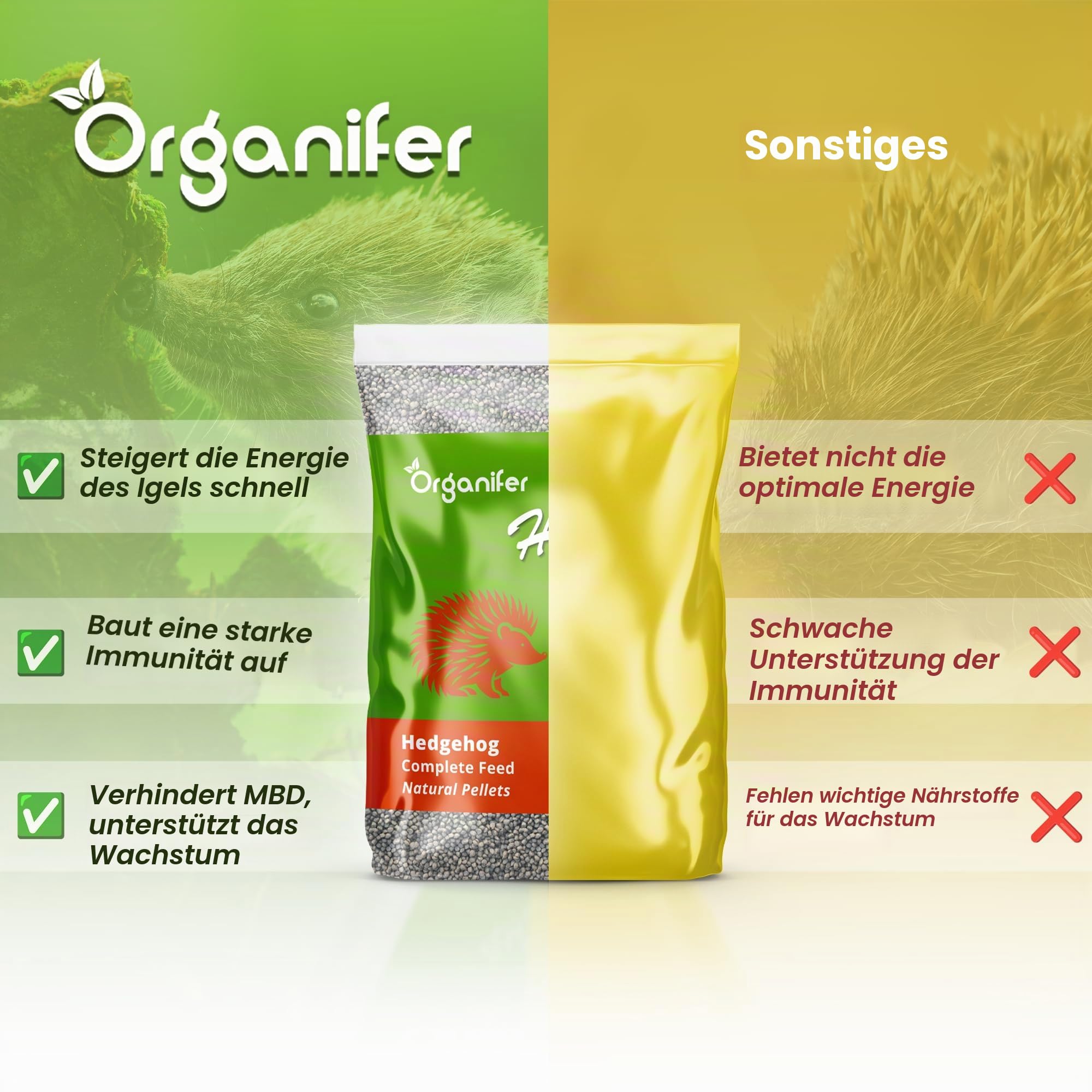 Igelfutter - Natürliche Stücke - 10kg | Speziell Für Igel - Hoher Proteingehalt - Reich An Fetten - Perfektes Kalzium-Phosphor-Gleichgewicht - Organifer