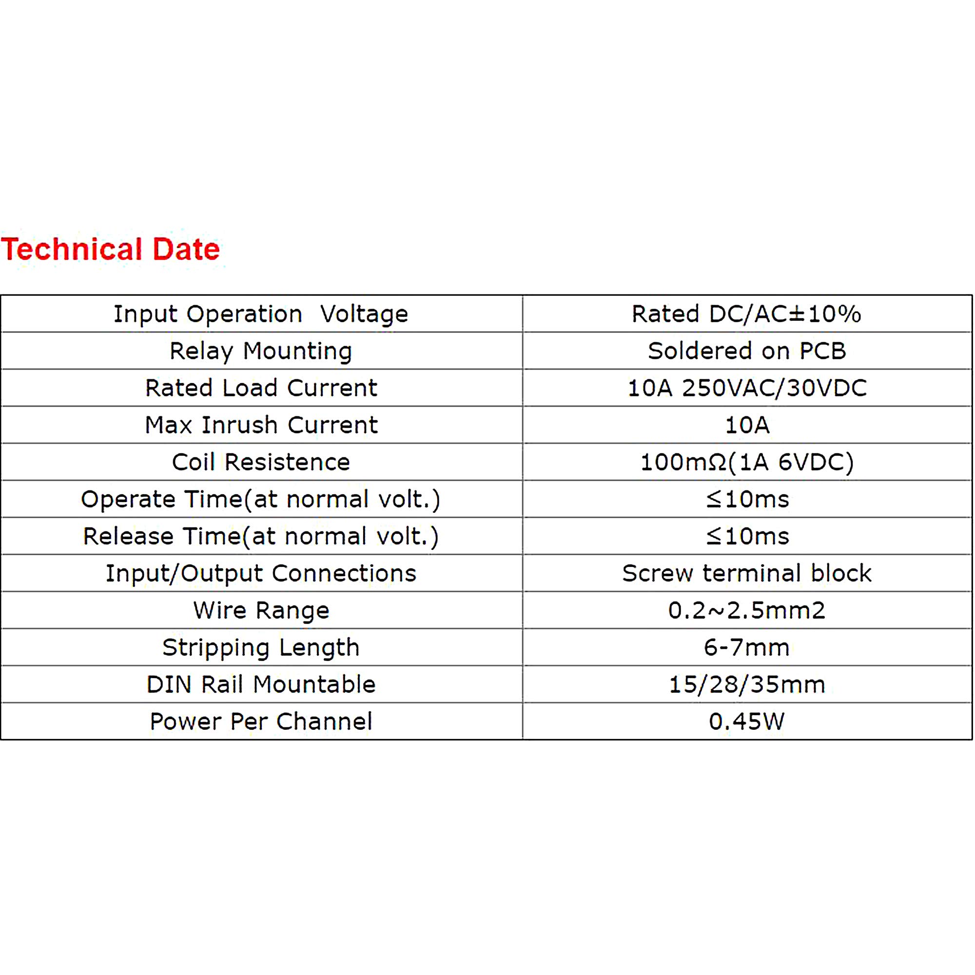 16 Gruppi 1SPDT 1NC1NO Modulo Relè per PLC AC DC 24V(FY-T7316-24VACDC)