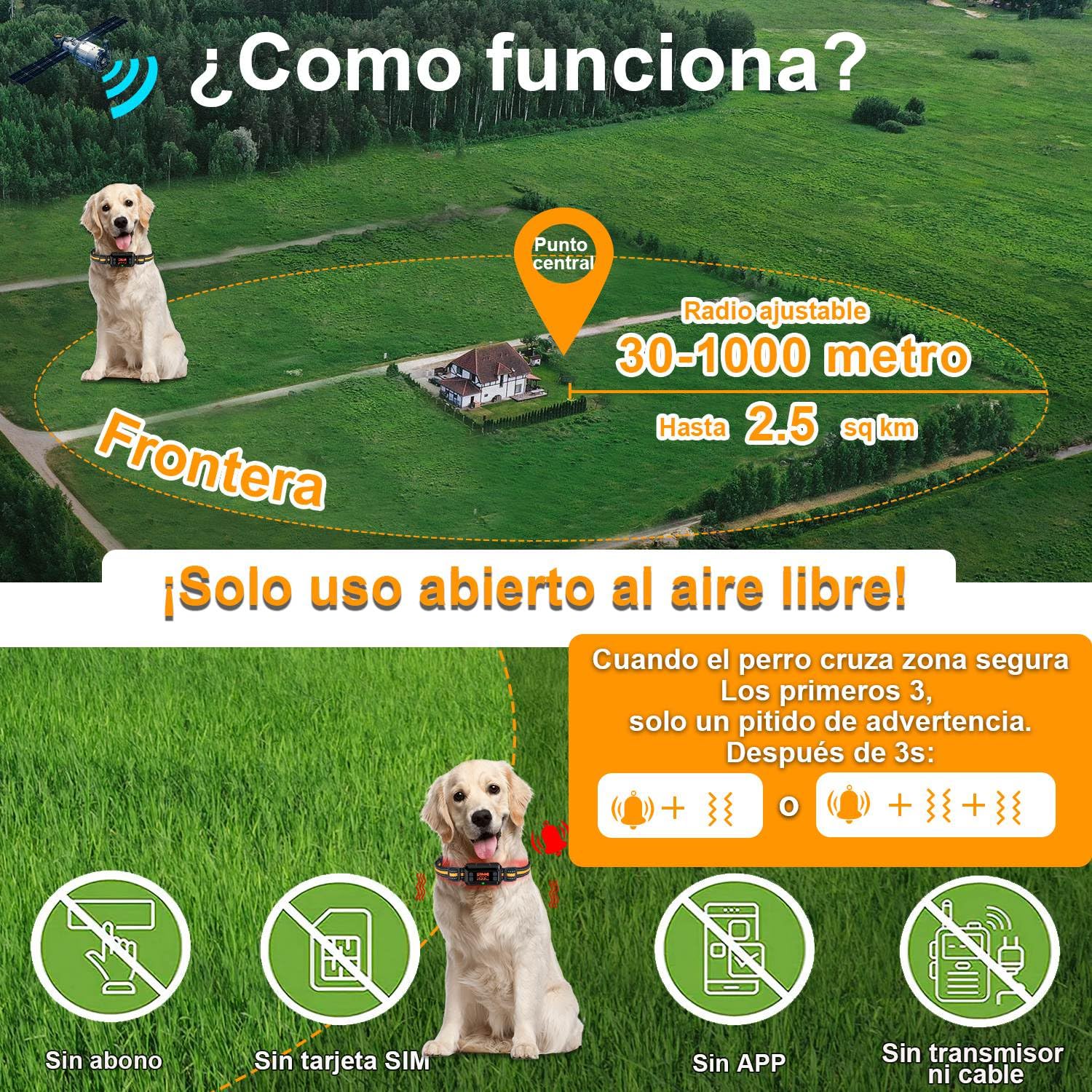 Sistema Valla Inalámbrica para Perros GPS Uso en Exteriores, Collar Valla Antifuga, IPX7 Impermeables, 4ra Gen última Tecnología de Chip GPS, Radio hasta 999 Yardas, para Perros Medianos y Grandes