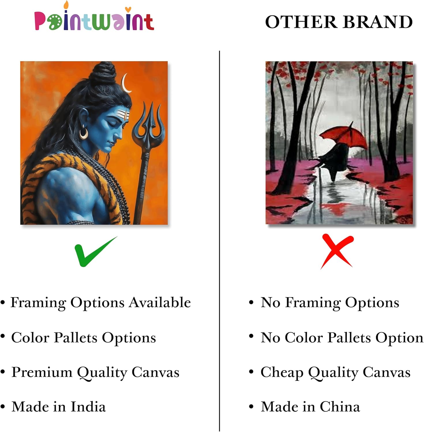 PaintWaint Mahadev Shiva Paint by Number Kit for Adults & Kids | 35 x 40 cm DIY Painting Set with Numbered Canvas, Colors Palette & Brushes | Easy for Beginners 32 Colors (Canvas Roll, PW27)