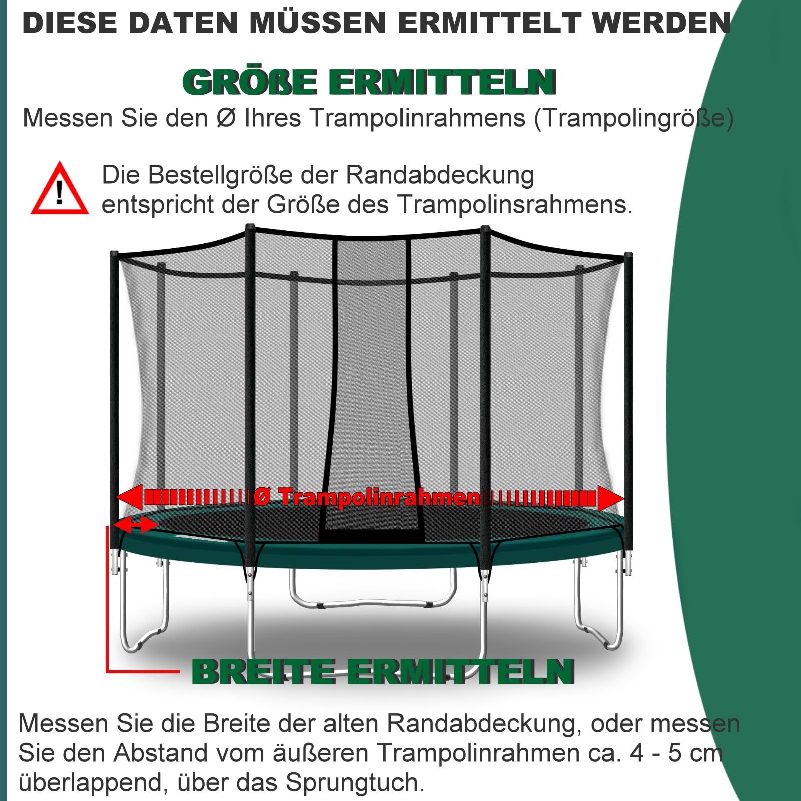 Trampolin Randabdeckung Ø 200 270 330 380 430 cm Federabdeckung Randschutz Schutzrand Umrandung Abdeckung Polsterung Ersatzteile Gartentrampoline Outdoor