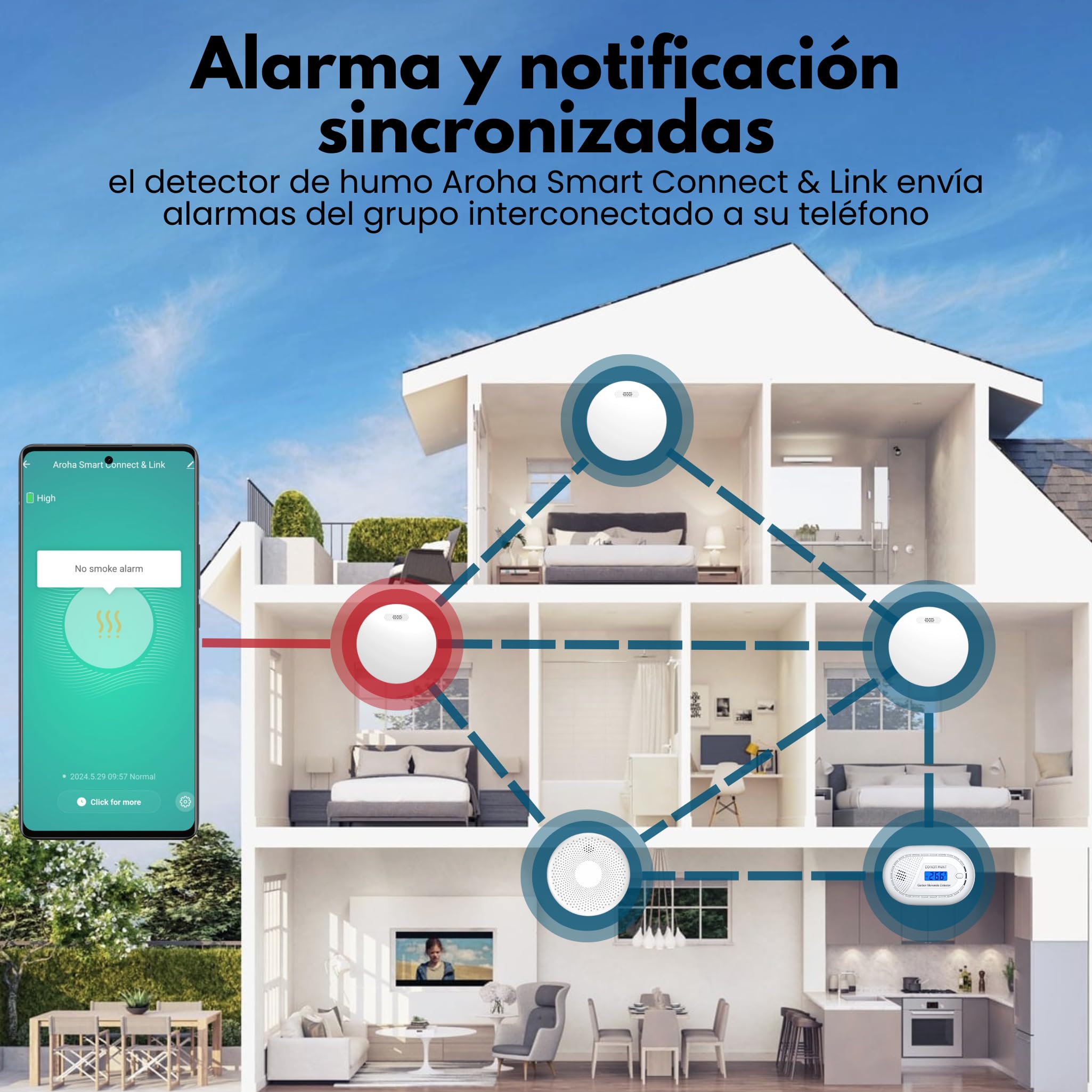 Aroha Smart Connect & Link WiFi Inteligente Detector de Humo - Batería 10 Años - App Tuya y Smart Life - Pack de 5