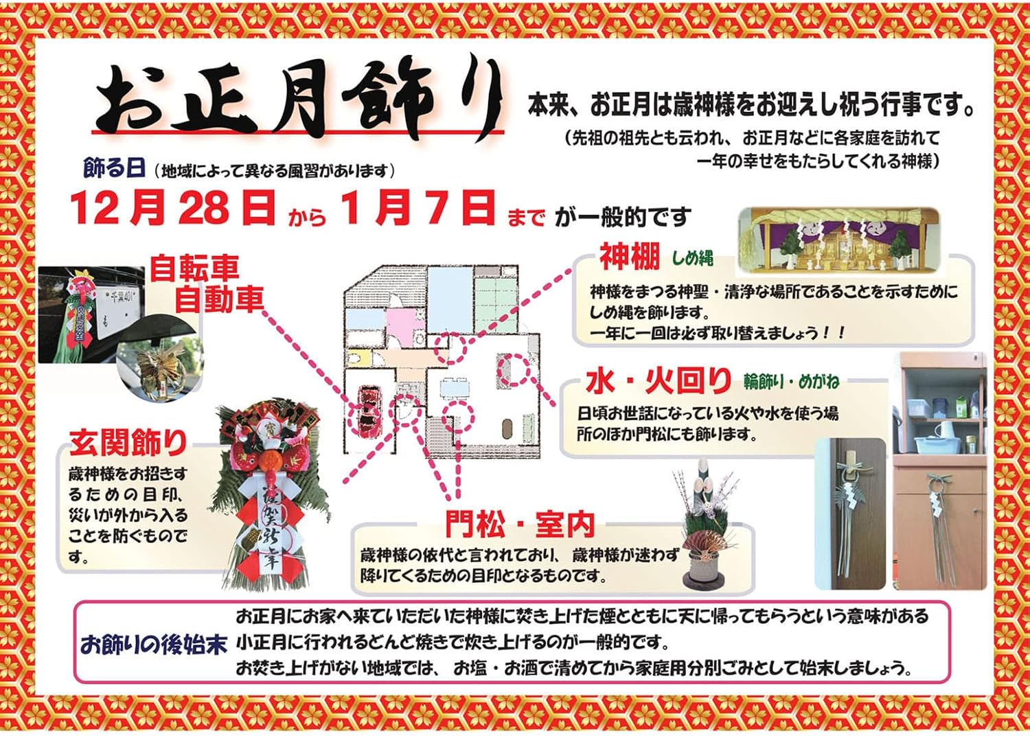 Amazon Co Jp 山一商店 正月飾り しめ縄 2尺 白タレ付 K おもちゃ