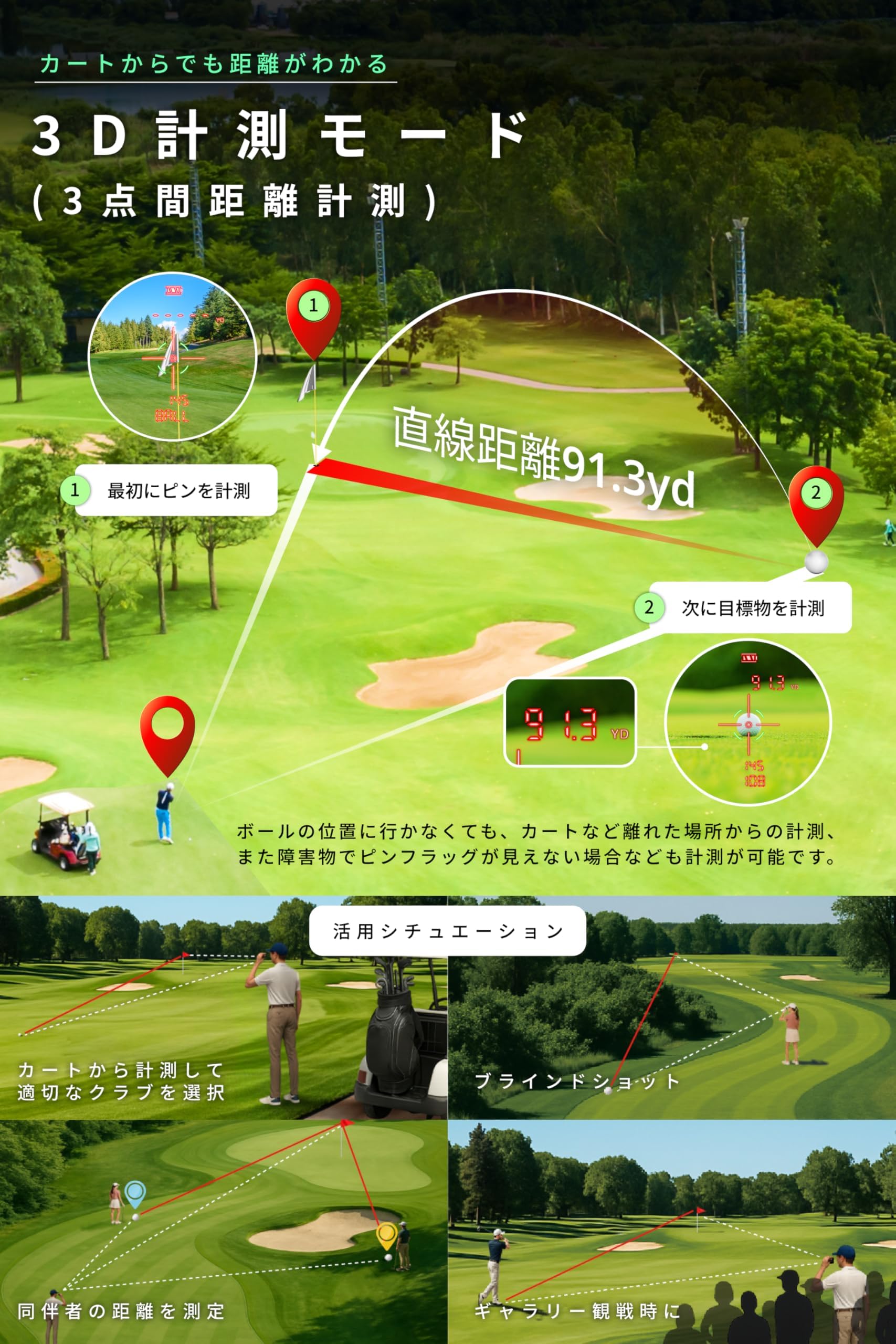 Amazon.co.jp: Shot Navi(ショットナビ) ゴルフ 距離計 レーザー距離