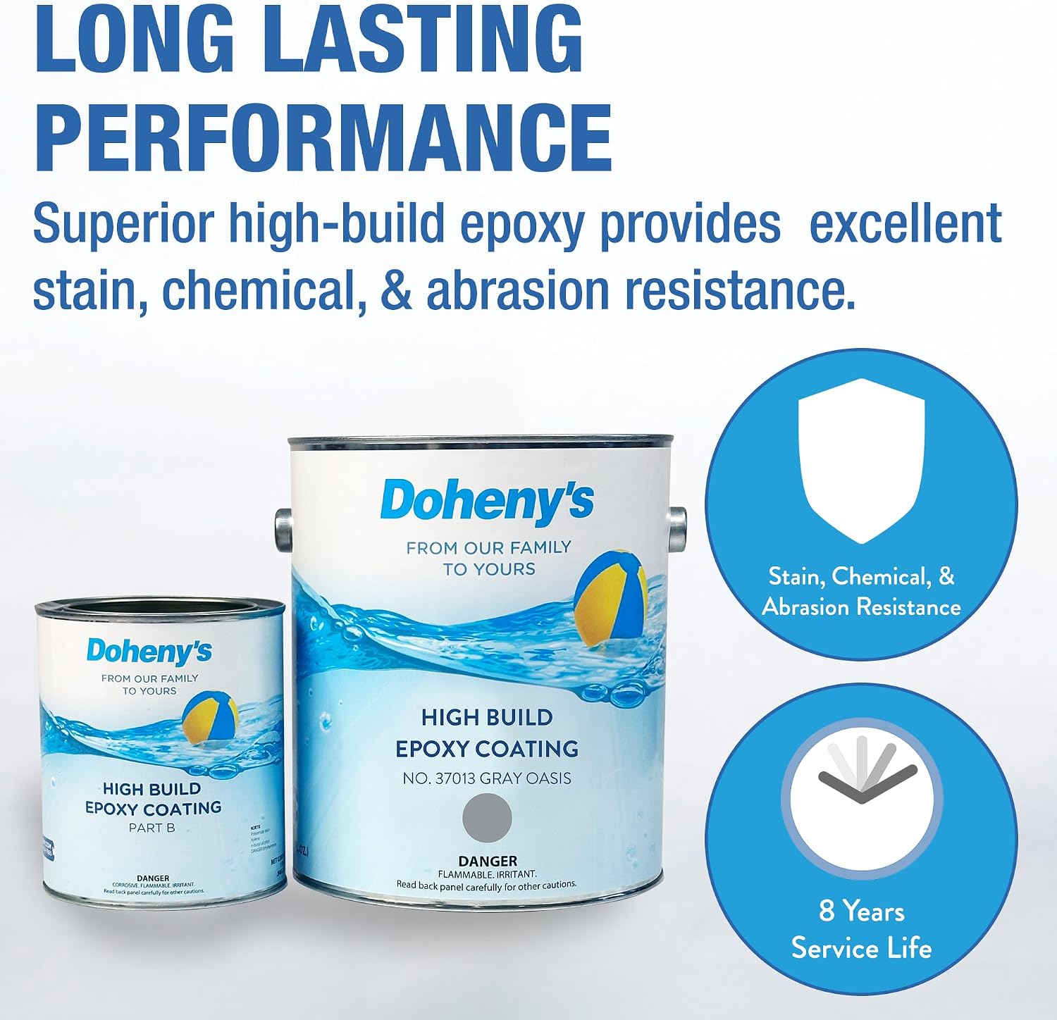 Doheny's Pro-Grade High Build Self-Priming Epoxy Swimming Pool Paint | Formulated for Excellent Stain, Chemical, and Abrasion Resistance | VOC Compliant (Gray Oasis)