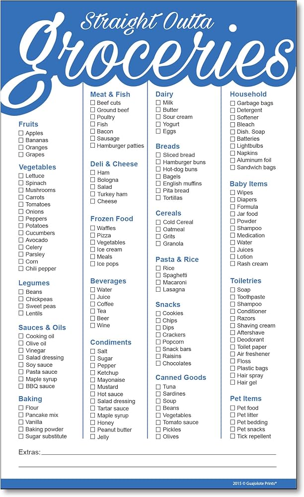 Amazon.co.jp: Groceryリストマグネットパッド – Straight Outta
