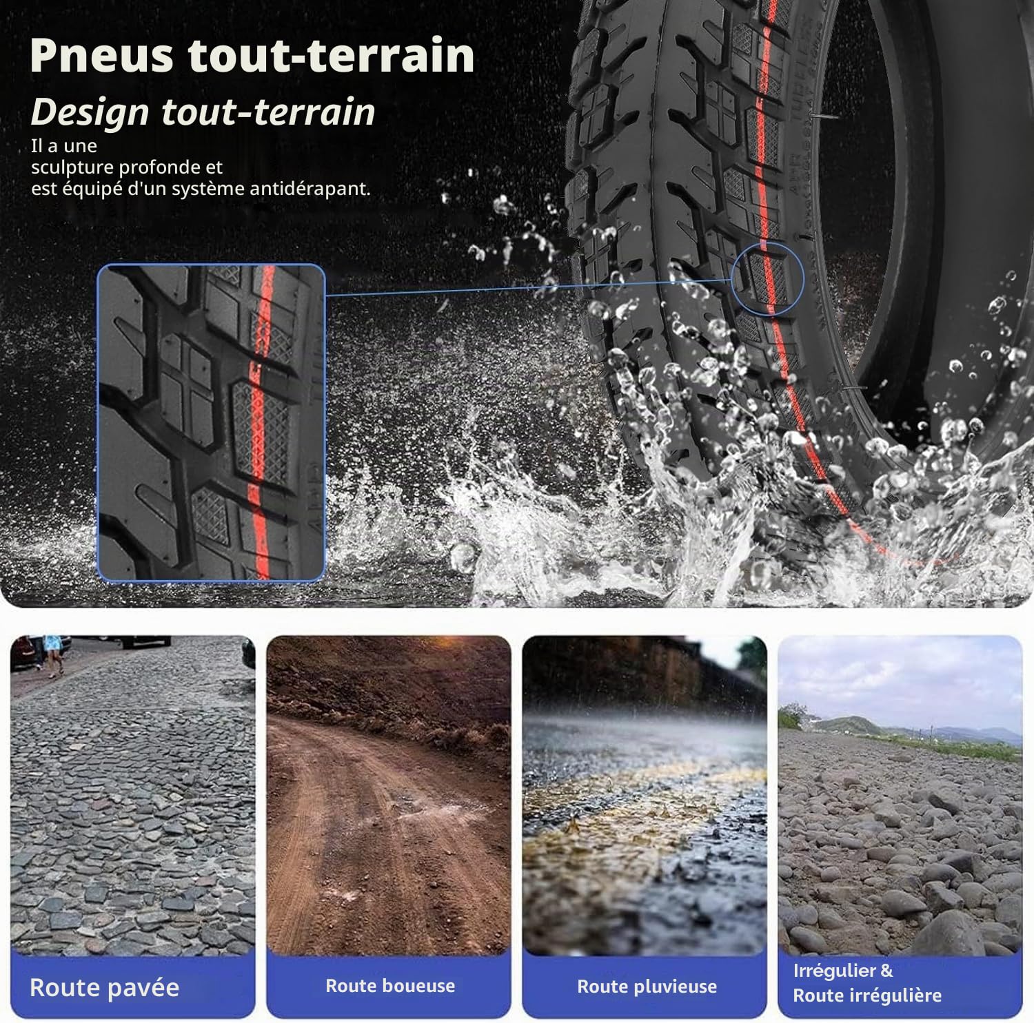 9,5 x 2,50 Pneu Tubeless Auto-Réparable pour Niu KQI3 Max/Pro/Sport Trottinette Électrique de Remplacement 9,5 Pouces Pneu Offroad à Vide Accessoires (9,5 x 2,5 Pneu Auto-Réparable * 2)