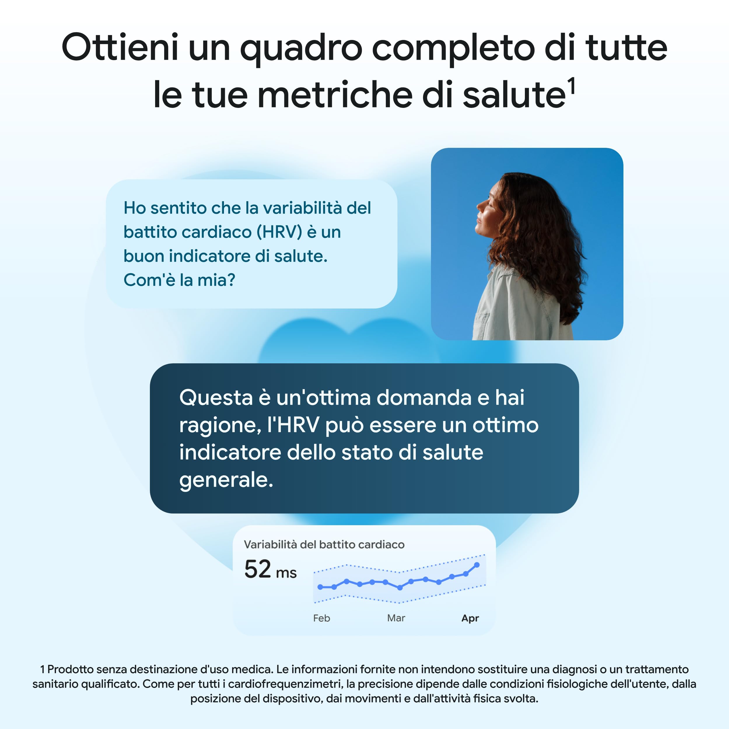 Google Fitbit Air - Activity tracker senza schermo con monitoraggio di fitness, battito cardiaco e sonno - Coaching personalizzato basato sull'AI - Fino a 7 giorni di autonomia - Rosso lampone