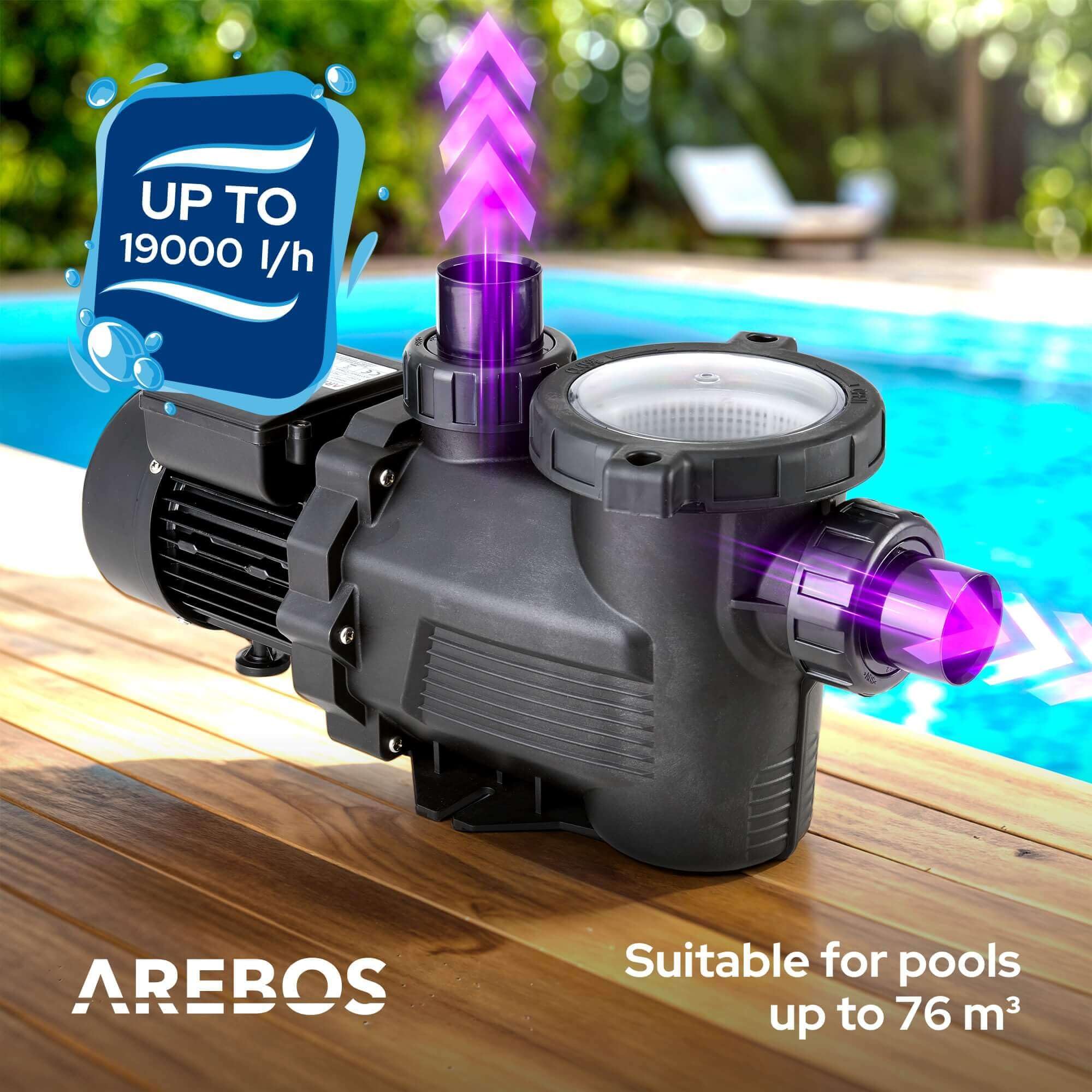 Arebos Bomba de piscina de 800 W | bomba de filtro con prefiltro y 19000 l/h | bomba de piscina para sistema de filtro de arena y sistema de filtro | potente y energéticamente eficiente