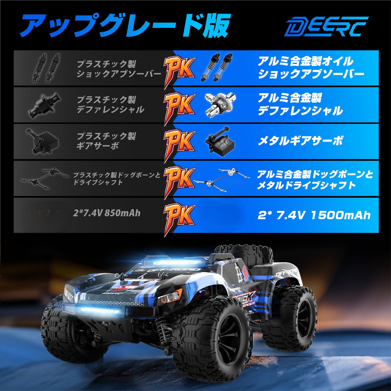 Amazon.co.jp: DEERC ラジコン オフロード 高速 ラジコンカー 大人向け