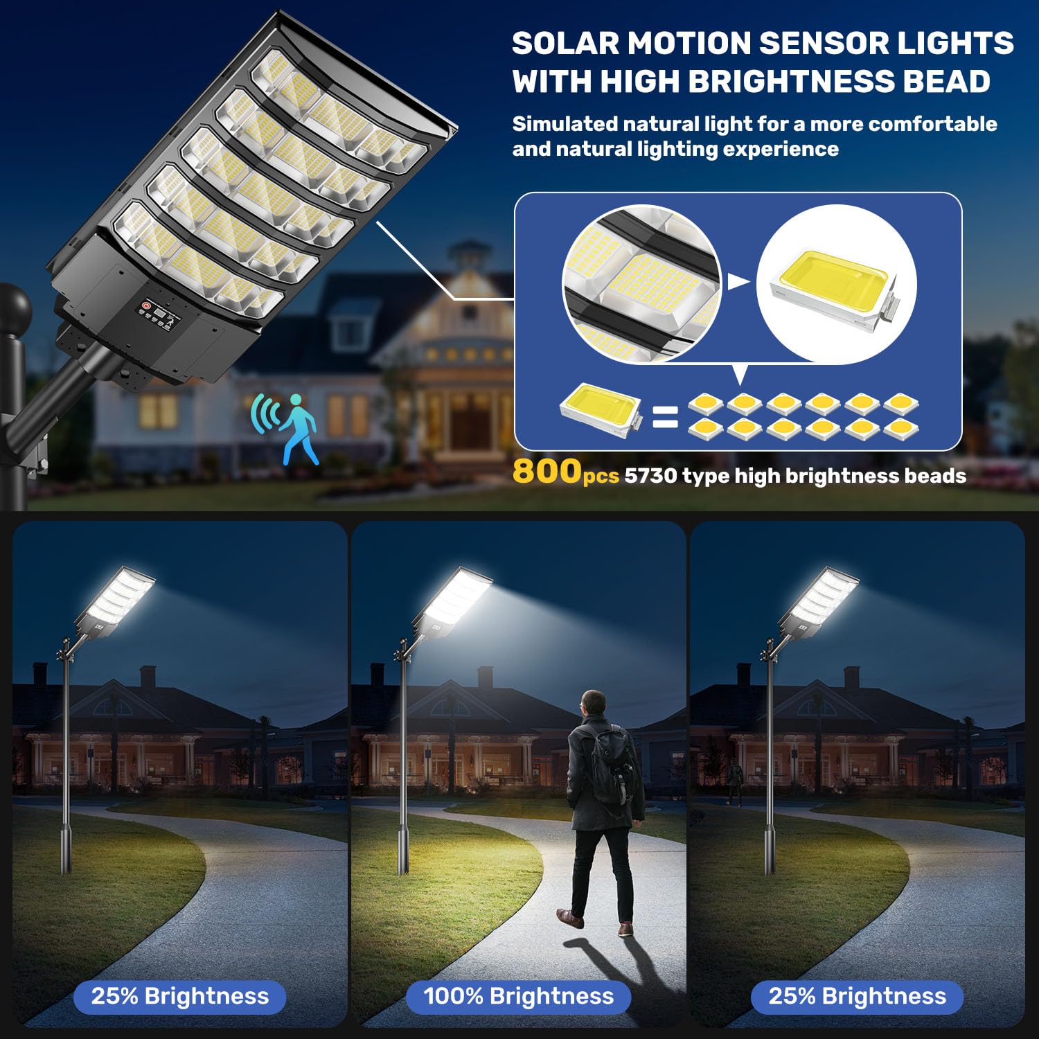 LEKIA Farolas Solares Exteriores, 8000W Potente Farola Solar con Sensor de Movimiento & Mando a Distancia, 6500K Impermeable Foco Solar Luz de Seguridad para Jardín, Patio, Parcela