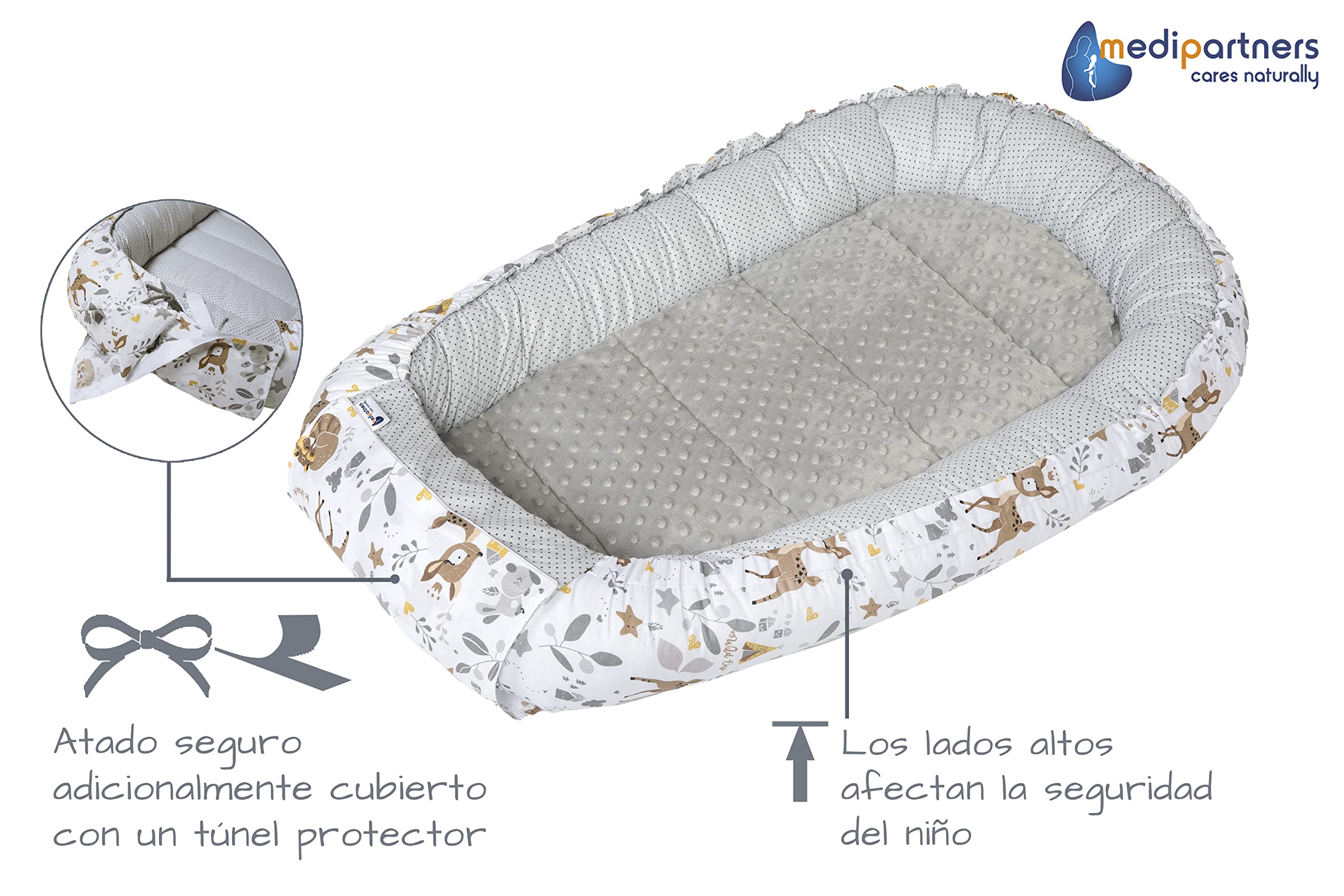 Medi Partners Nido Bebe Recien Nacido Reductor de Cuna - 100x60x15 Juego de 5 Piezas bebés anticolicos Bilateral Portátil o de Viaje 100% Algodón (Ciervo con Minky Gris)