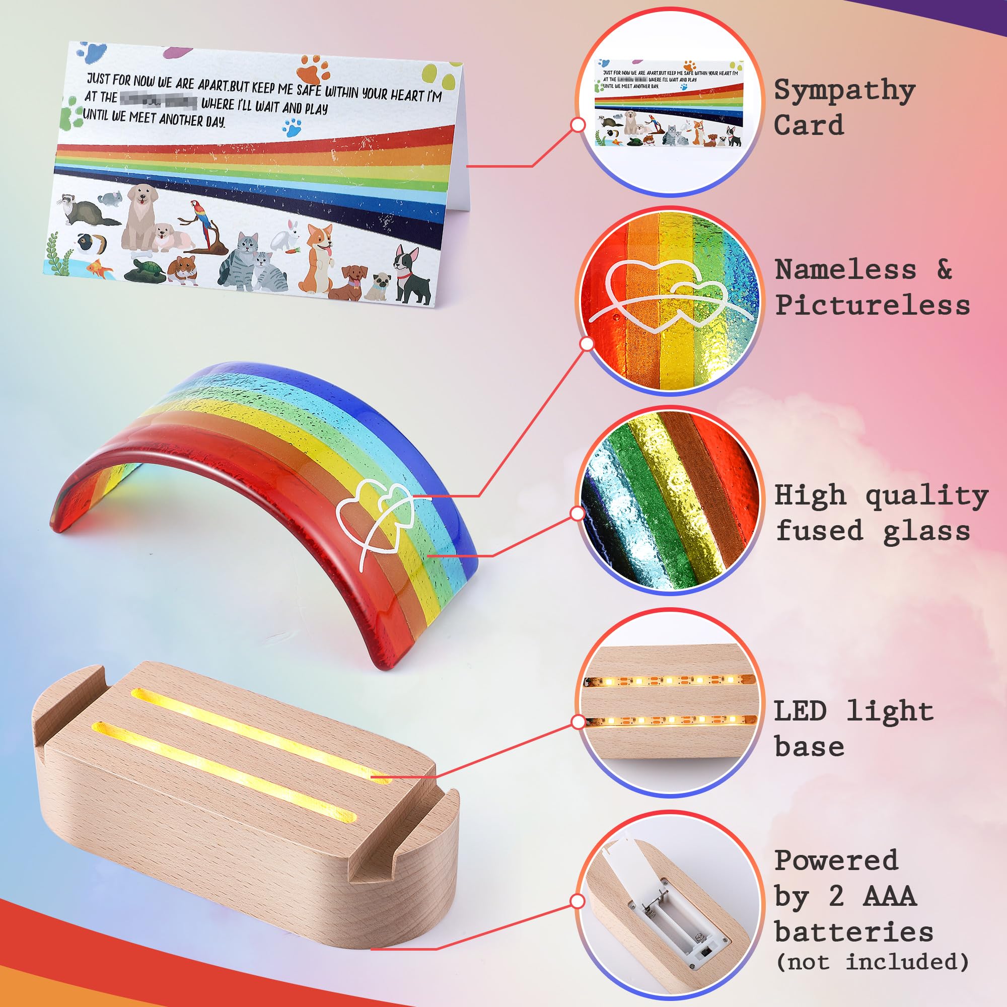 Pet s Rainbow Bridge Pet Loss Set Rainbow Bridge Pet Sympathy Gift ...