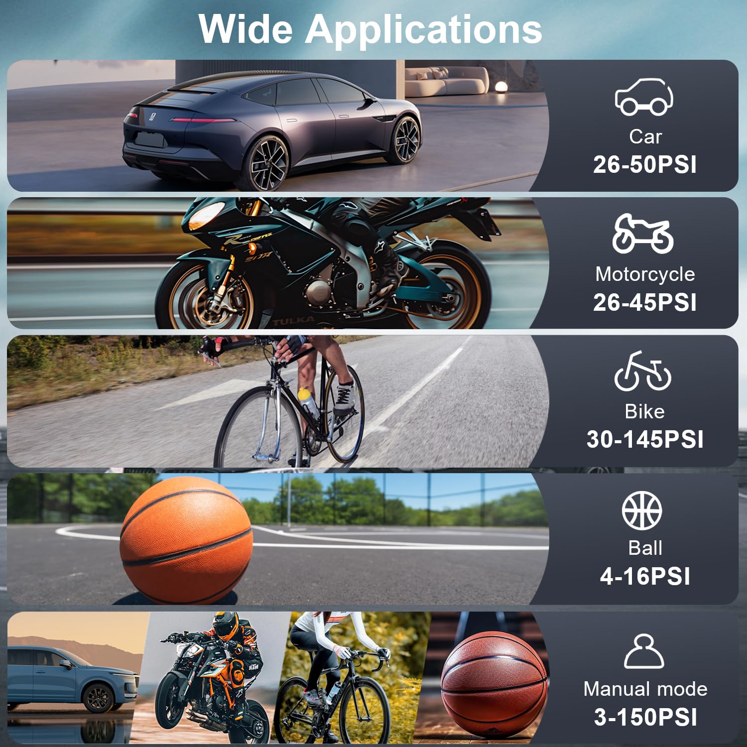 COOLMAN - Inflador de neumáticos portátil, 150 PSI, bomba eléctrica inalámbrica para bicicleta, inflador de neumáticos portátil con medidor de presión LCD y luz LED, ideal para coches, bicicletas